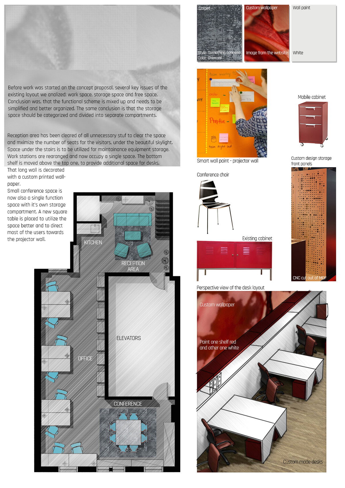 Ideas de diseño de interiores para negocios/oficinas de diseñadores en línea