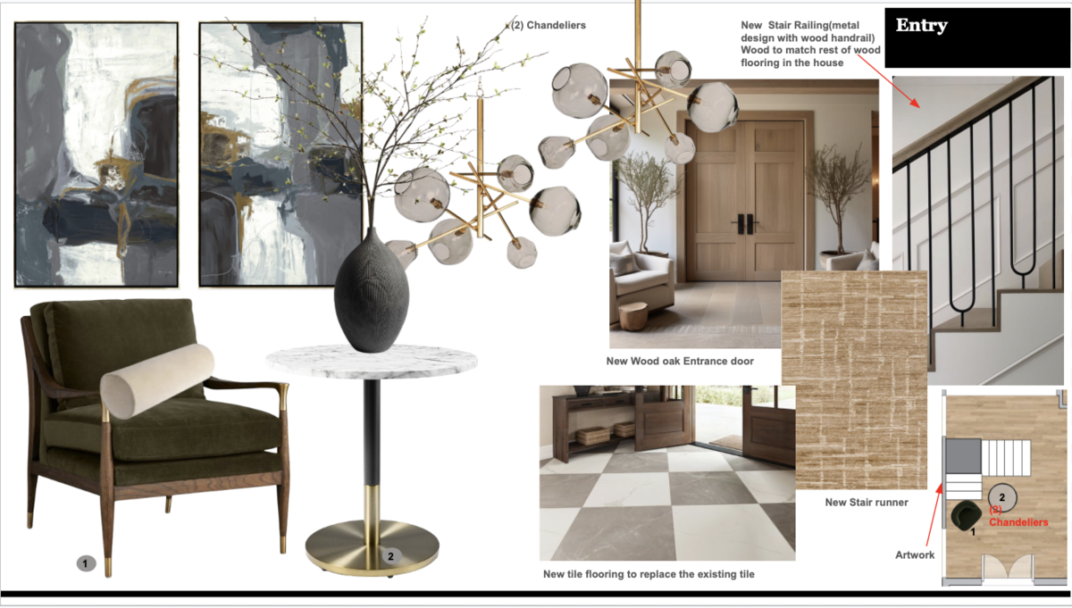 Online Designer Hallway/Entry Interior Design Ideas