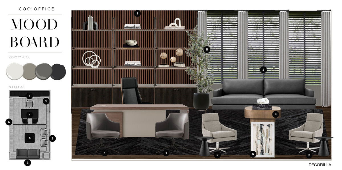 Luxurious & Masculine Private Office Design | Decorilla