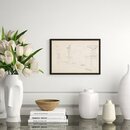 Online Designer Living Room Charlotte Moss Garden Sketch - Picture Frame Print on Paper