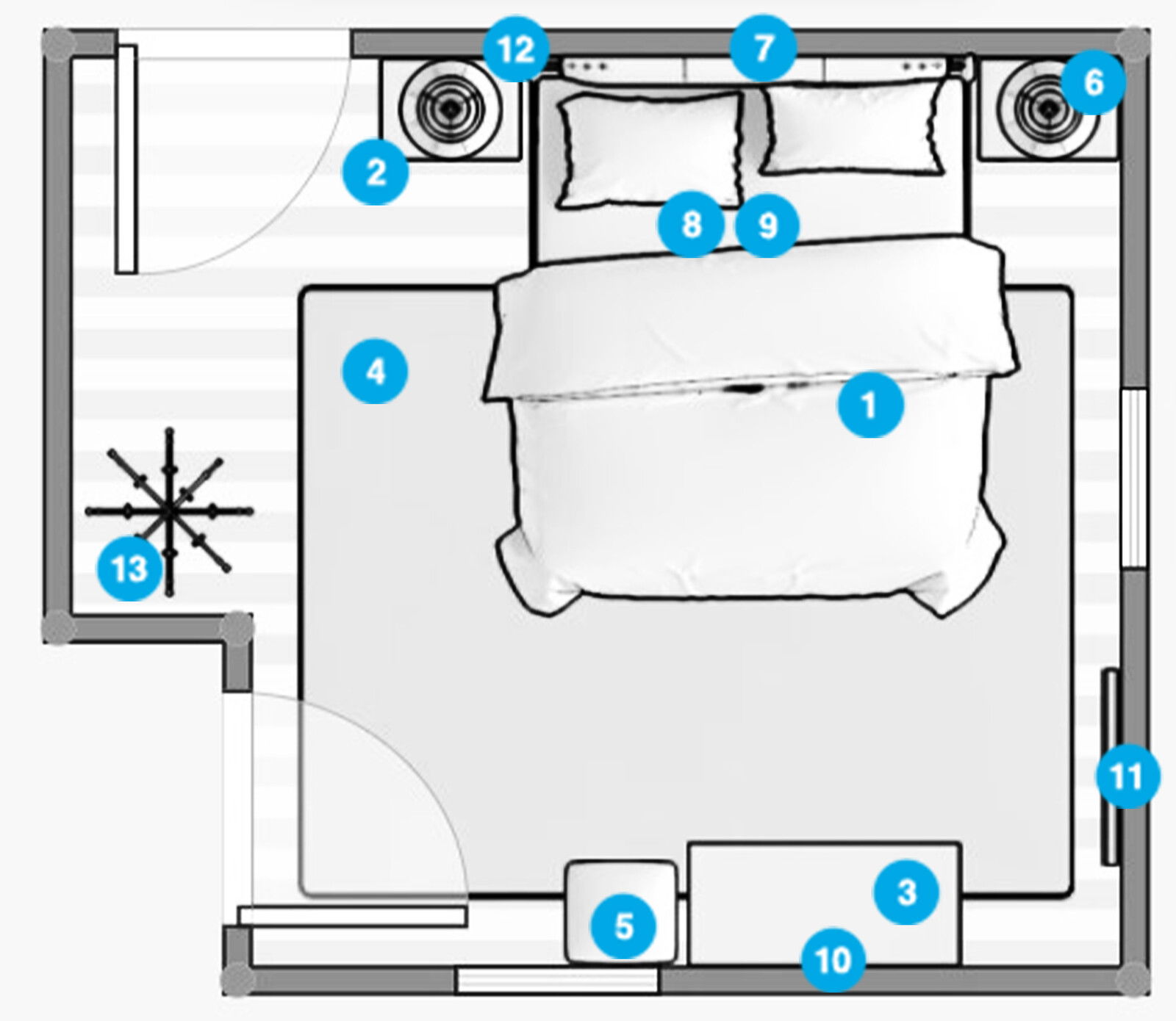 Plano del Dormitorio del Diseñador en Línea