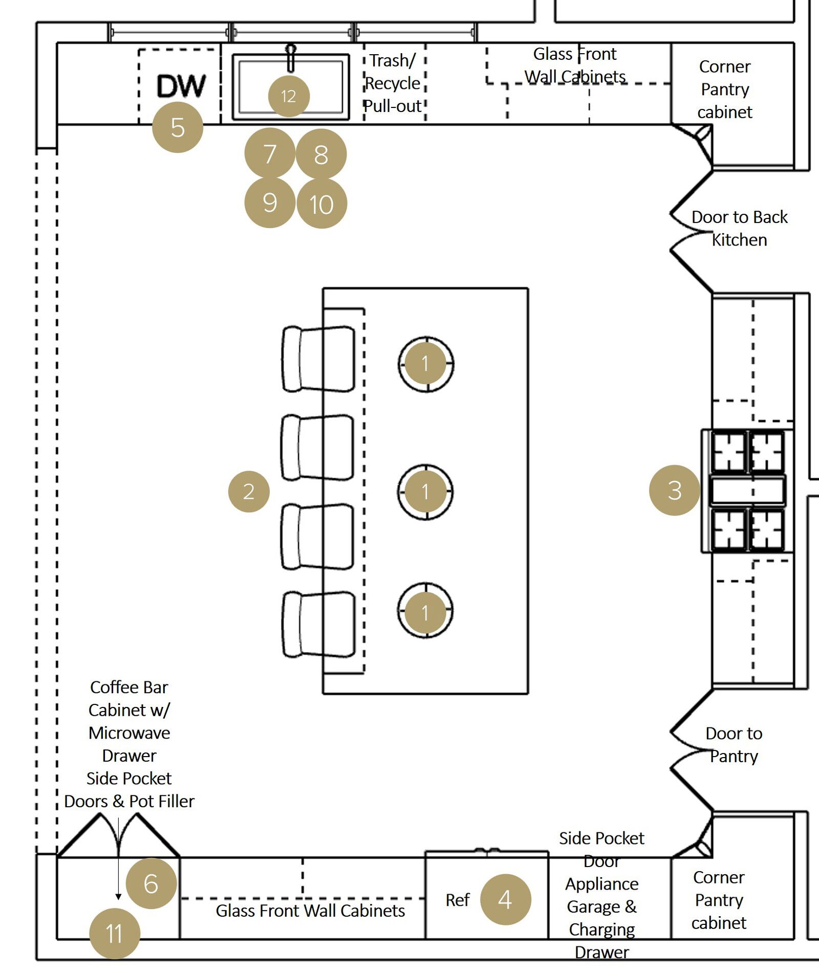 Online Designer Kitchen Floorplan