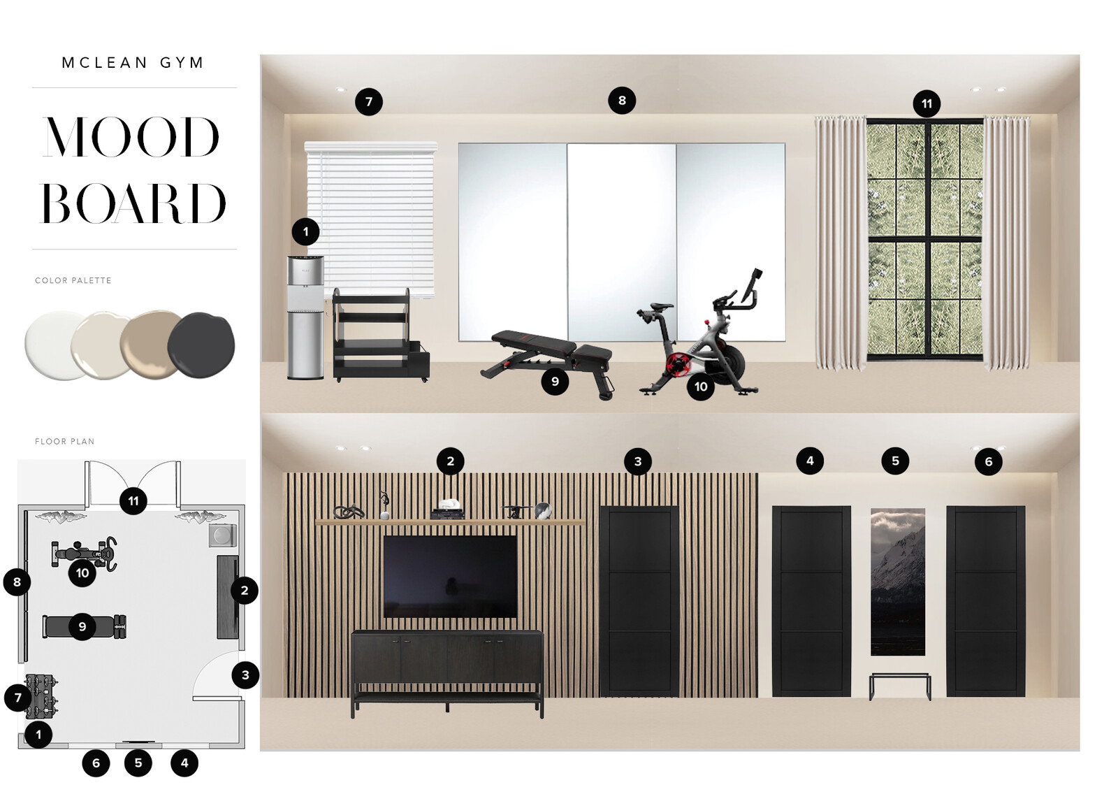 Online Designer Other Interior Design Ideas