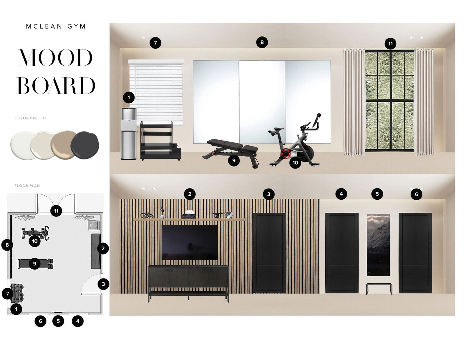 Online Designer Other Interior Design Ideas