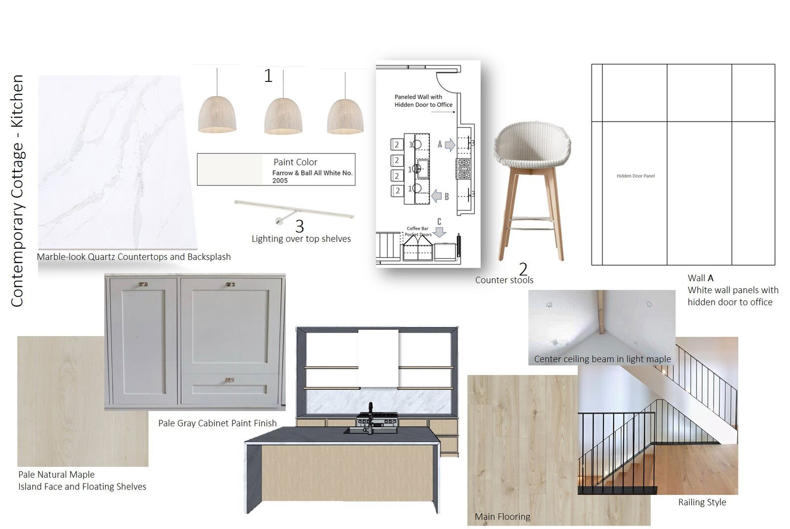 Ideas De Diseño De Cocina En Línea
