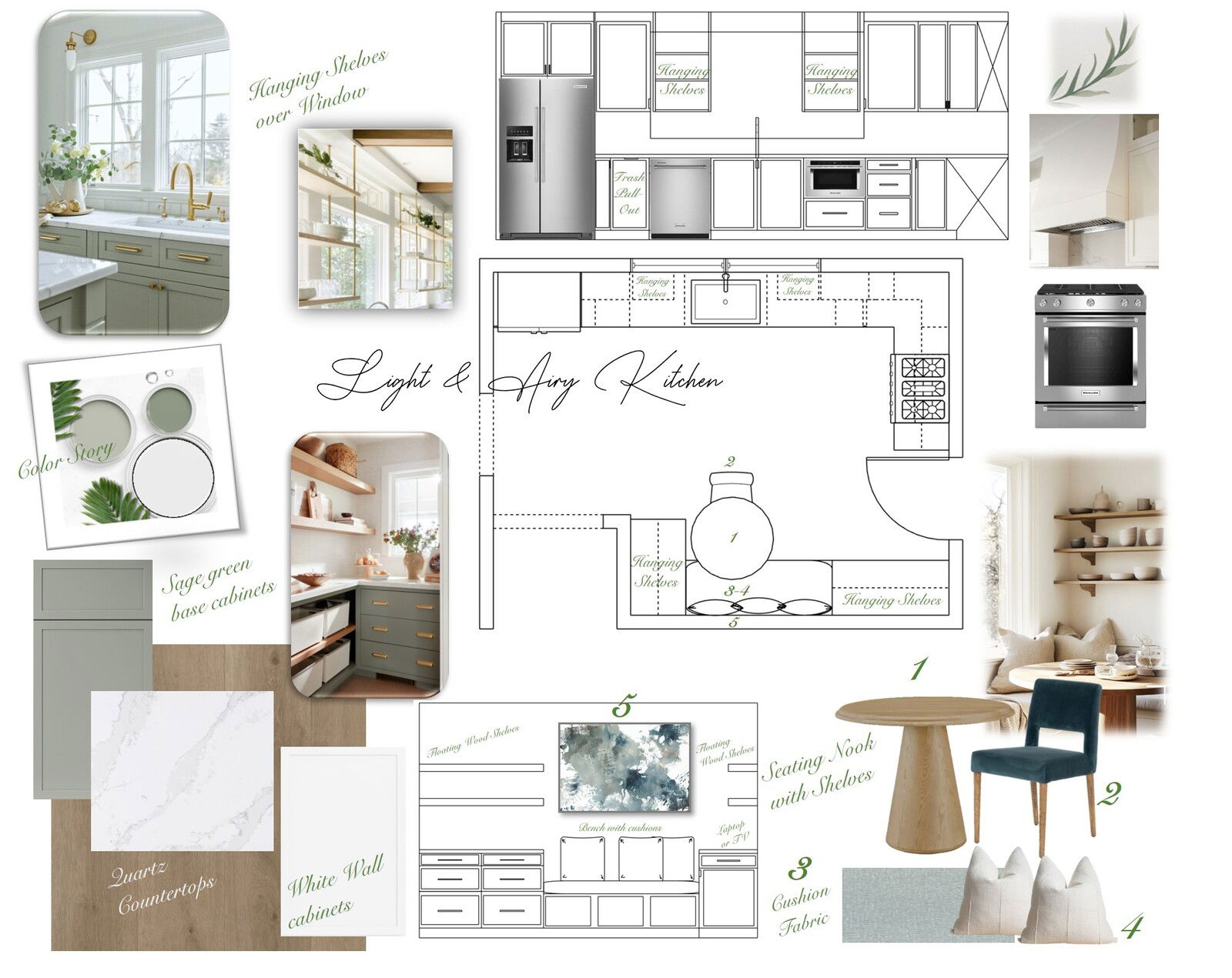 Modern Coastal Kitchen and Bath Design Wanda P. Moodboard 1 thumb