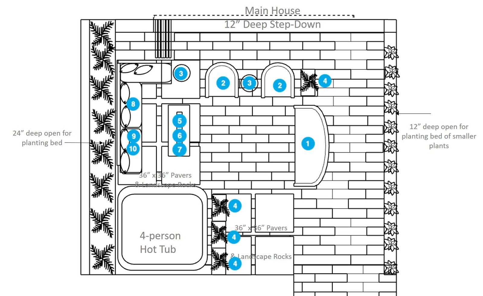Plano de Patio de Diseñador Online
