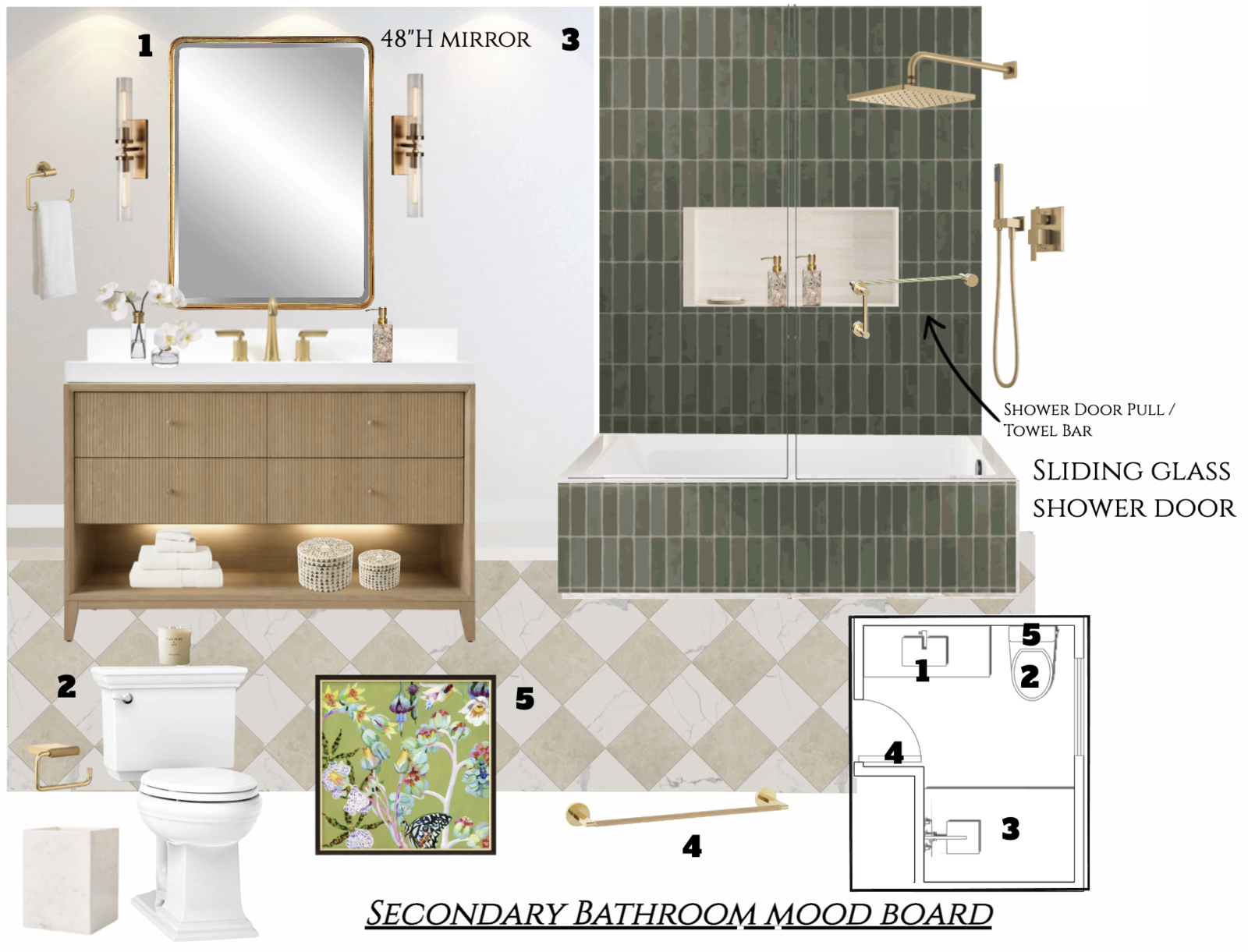 Online Designer Bathroom Interior Design Ideas