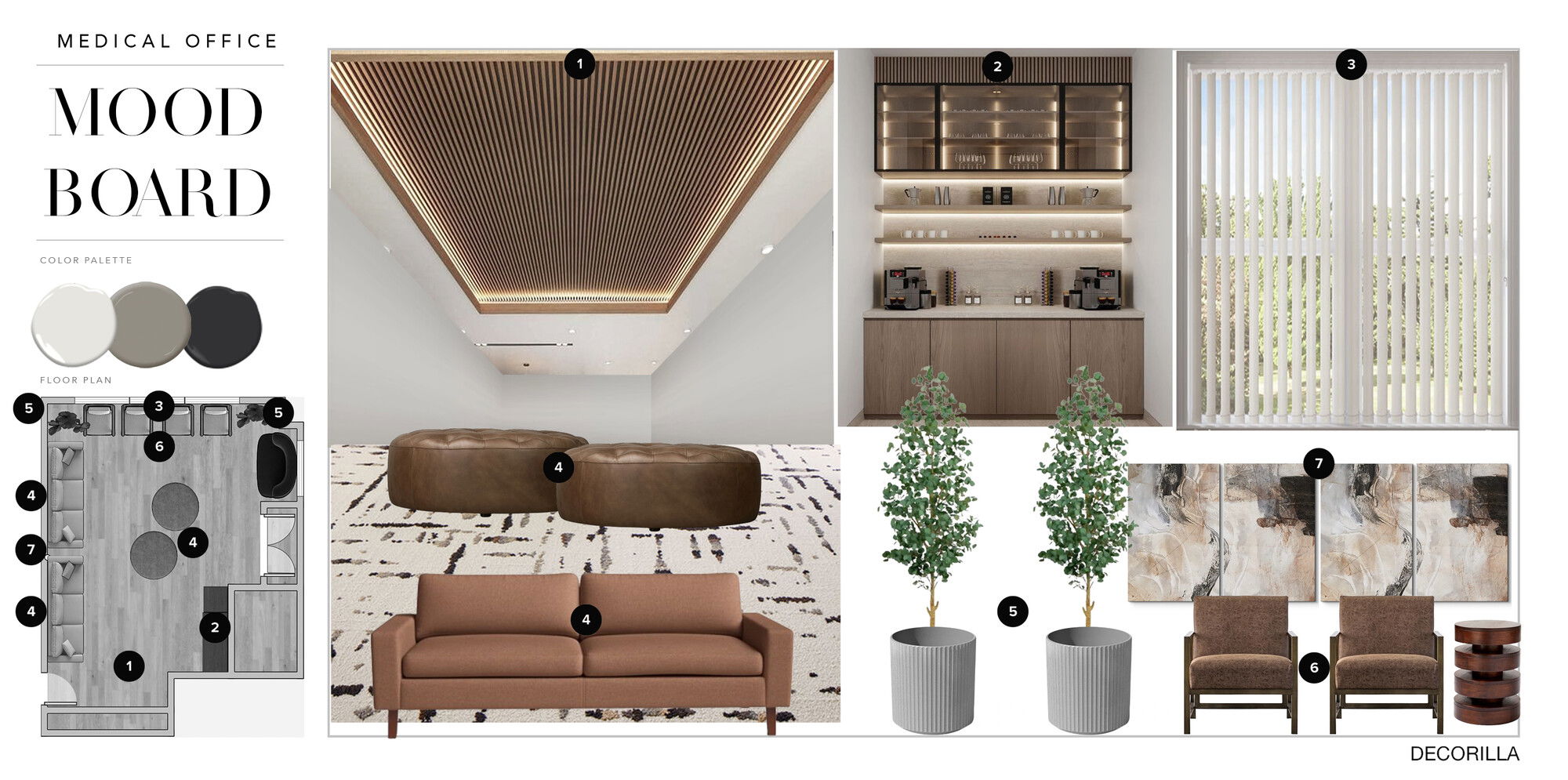 Ideas de diseño de interiores para negocios/oficinas de diseñadores en línea