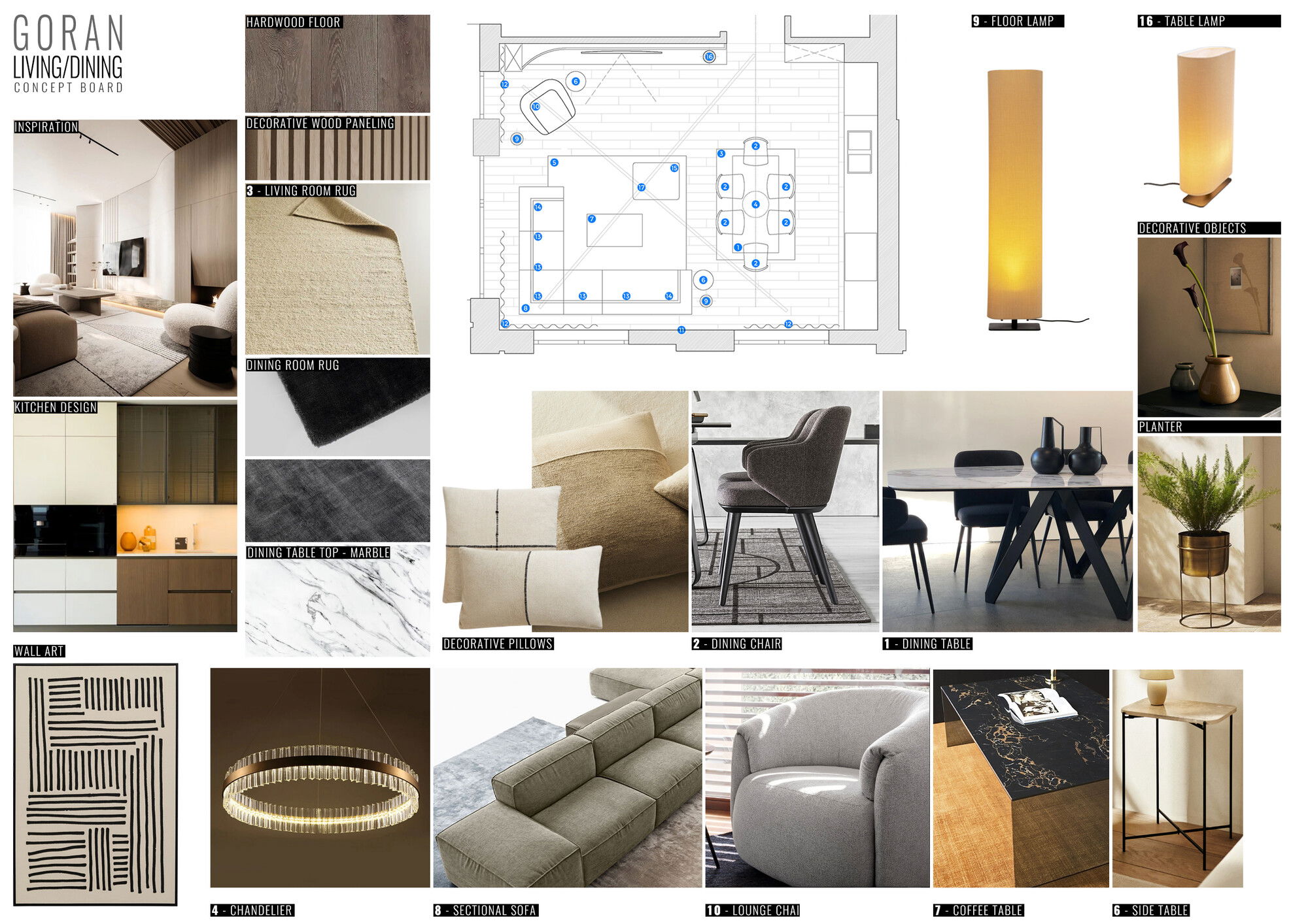 Ideas de Diseño de Interiores Combinadas de Sala-Comedor del Diseñador en Línea