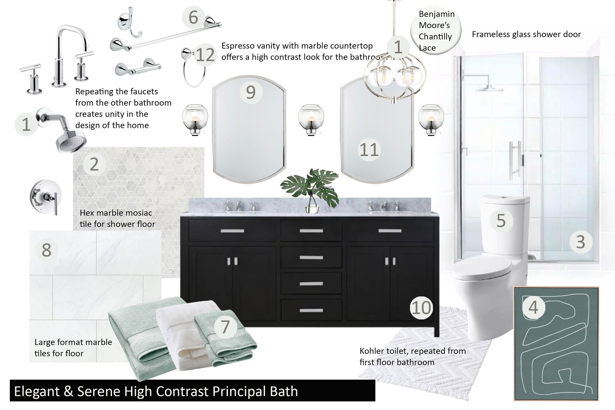 Ideas de Diseño de Interiores para Baños en Línea