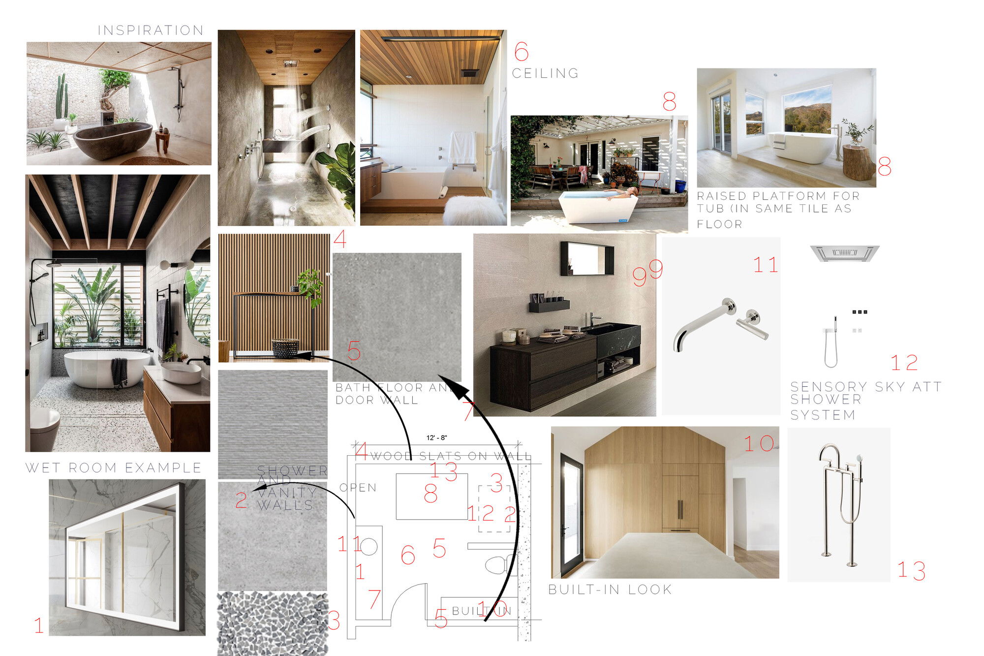 Ideas de Diseño de Interiores para Baños en Línea