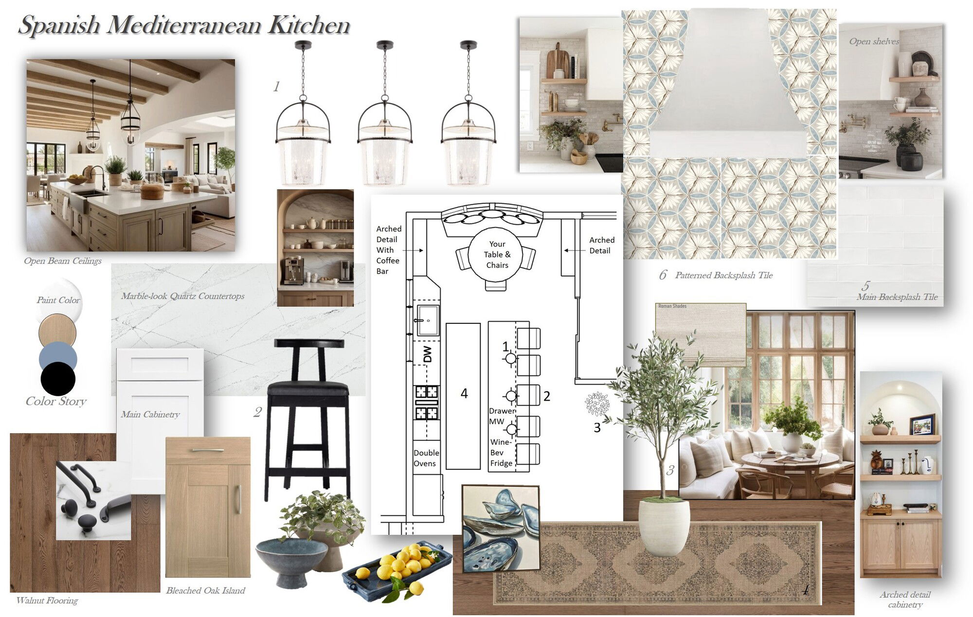 Sophisticated Spanish Mediterranean Home Design Wanda P. Moodboard 1 thumb