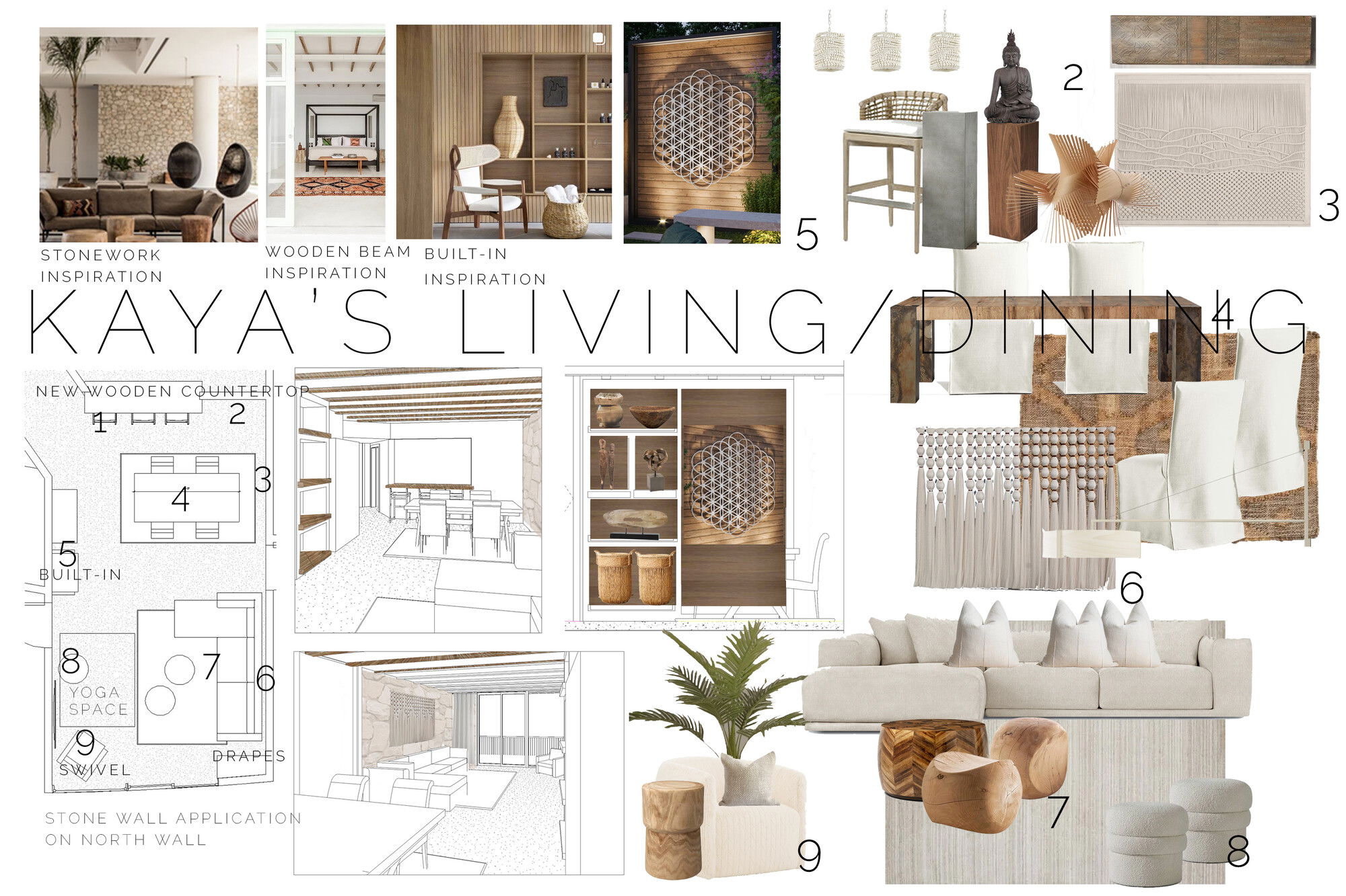 Ideas de Diseño de Interiores Combinadas de Sala-Comedor del Diseñador en Línea