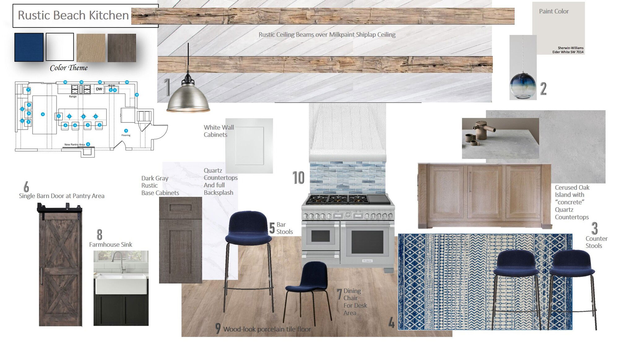 Ideas de Diseño de Interiores de Cocina de Diseñador en Línea