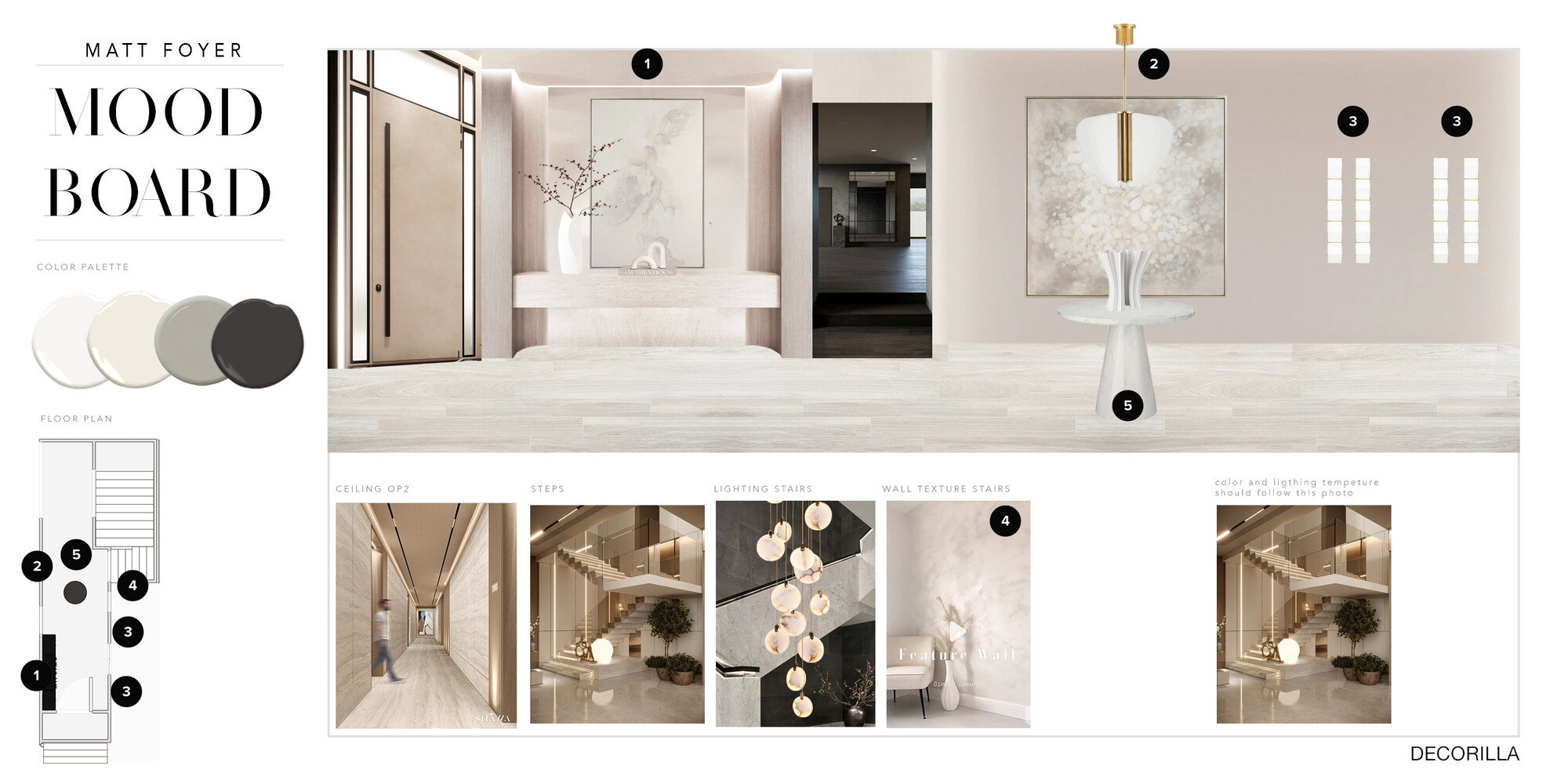 Online Designer Hallway/Entry Interior Design Ideas