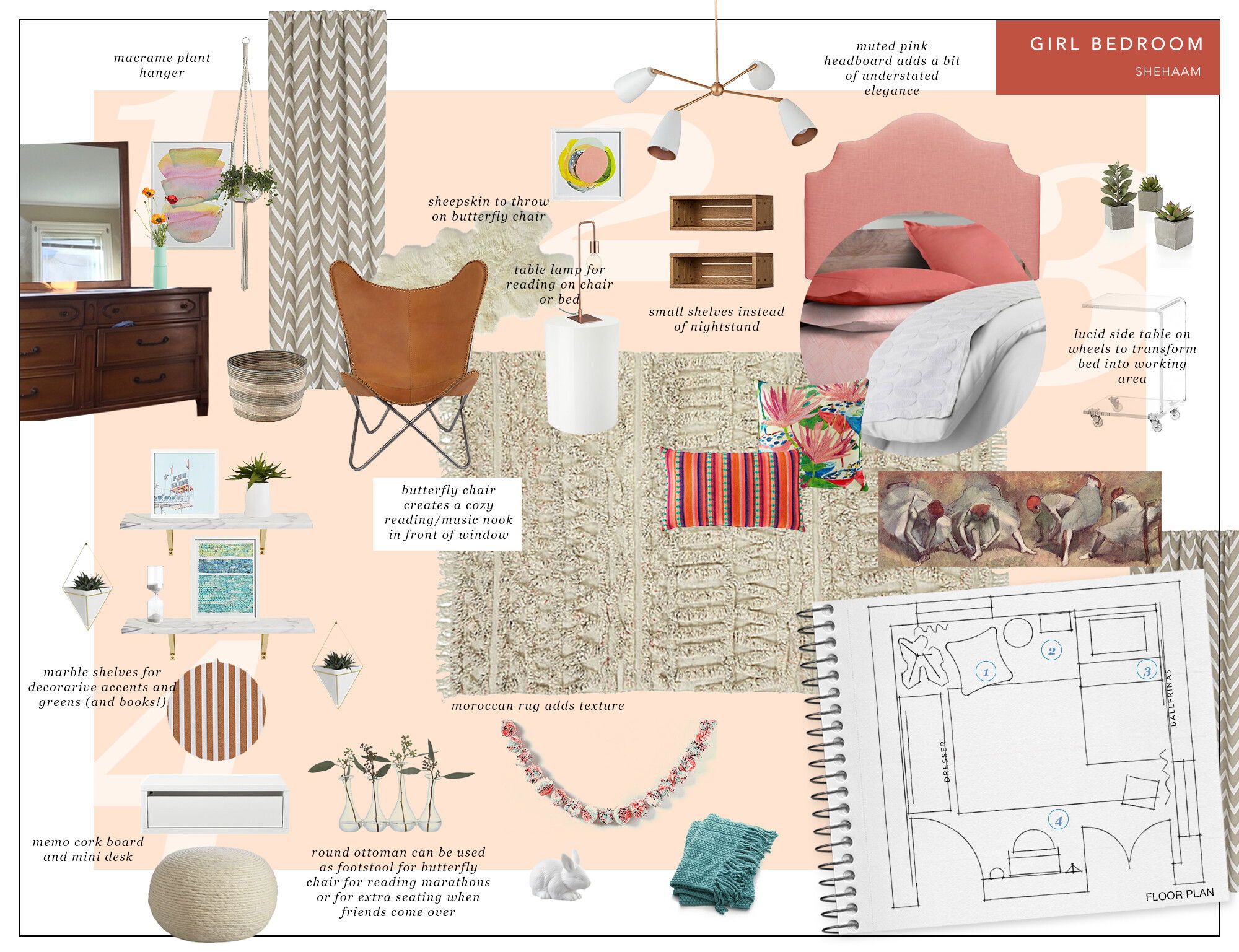Ideas De Diseño Interior De Sala De Estar De Diseñador En Línea