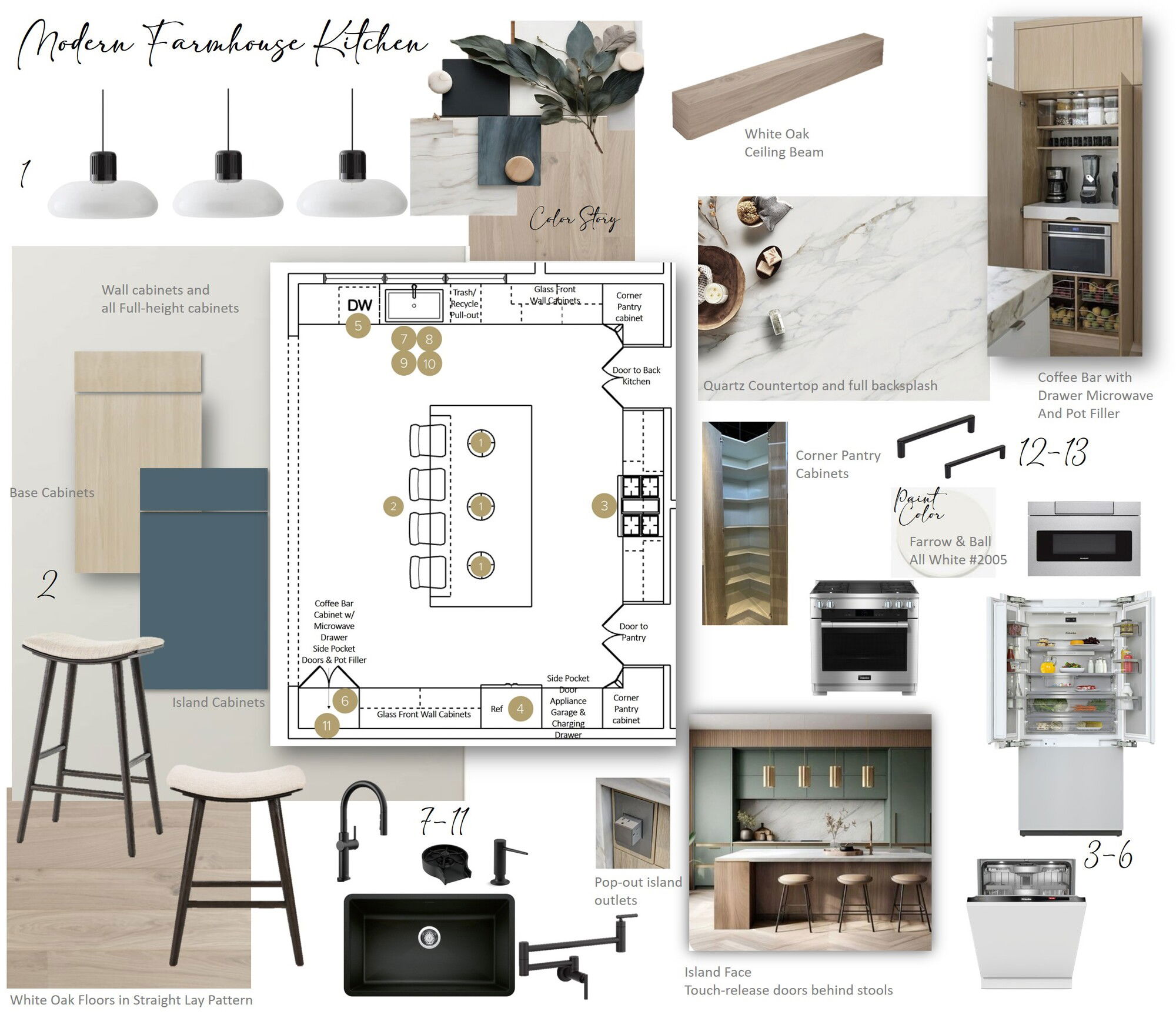 Online Designer Kitchen Interior Design Ideas