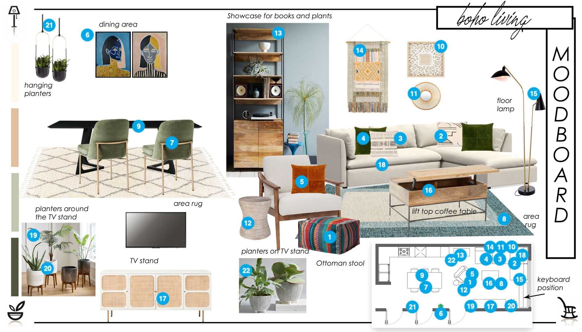 Ideas de Diseño de Interiores Combinadas de Sala-Comedor del Diseñador en Línea