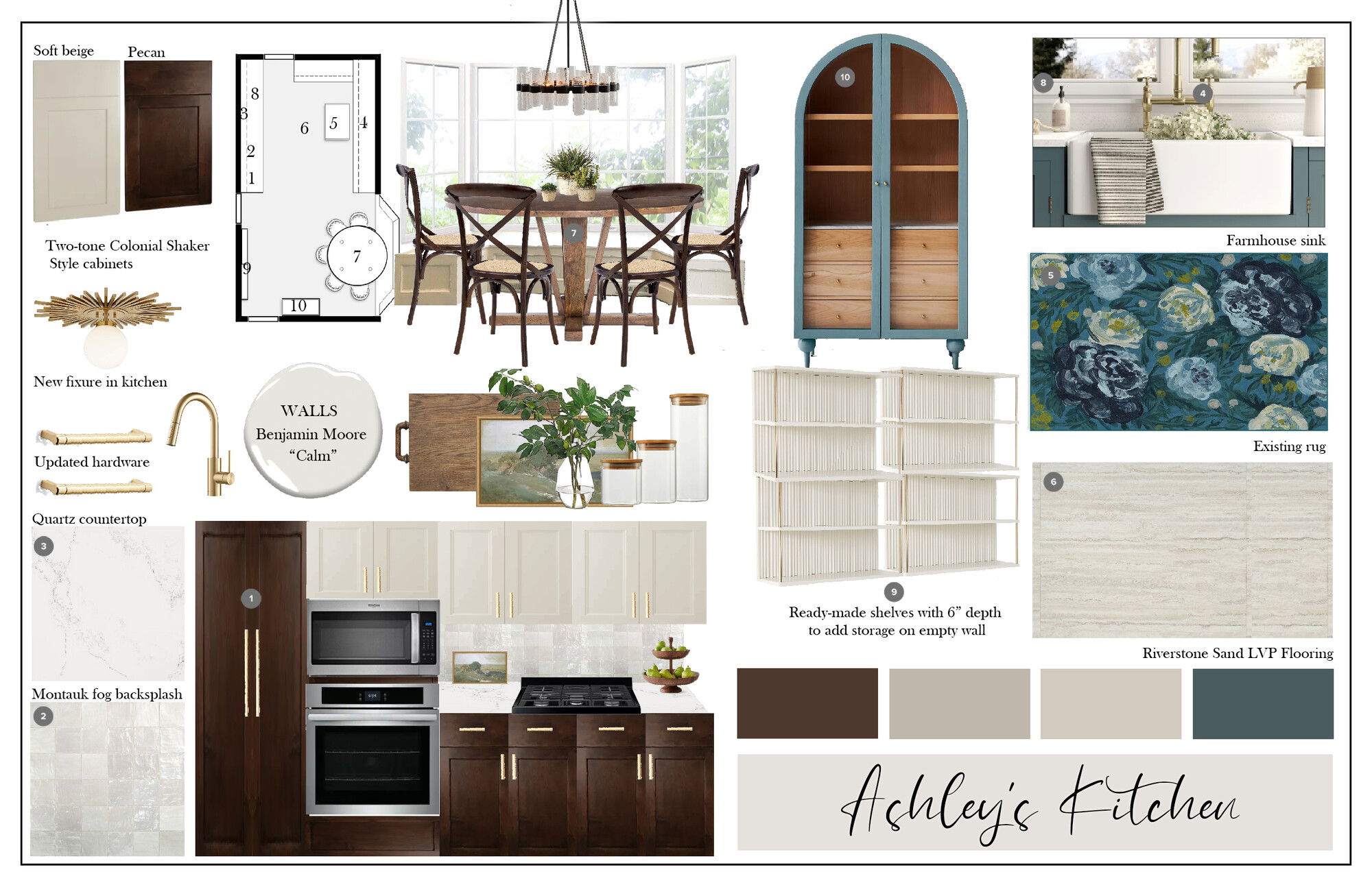 Ideas De Diseño De Cocina En Línea