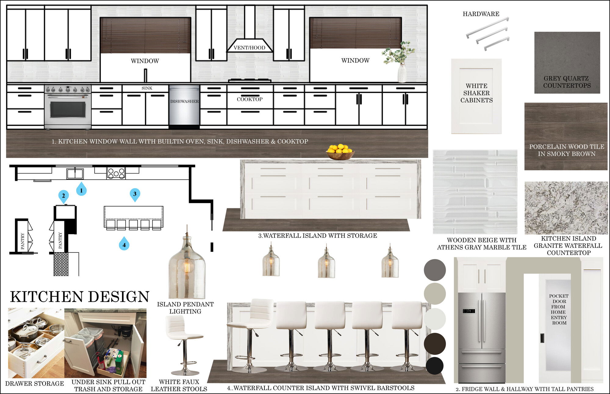 Ideas de Diseño de Interiores de Cocina de Diseñador en Línea