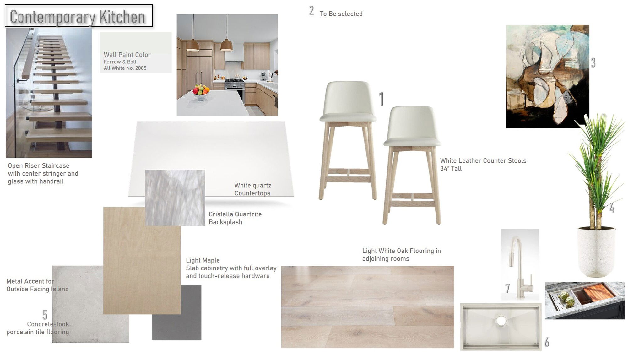 Ideas de Diseño de Interiores de Cocina de Diseñador en Línea