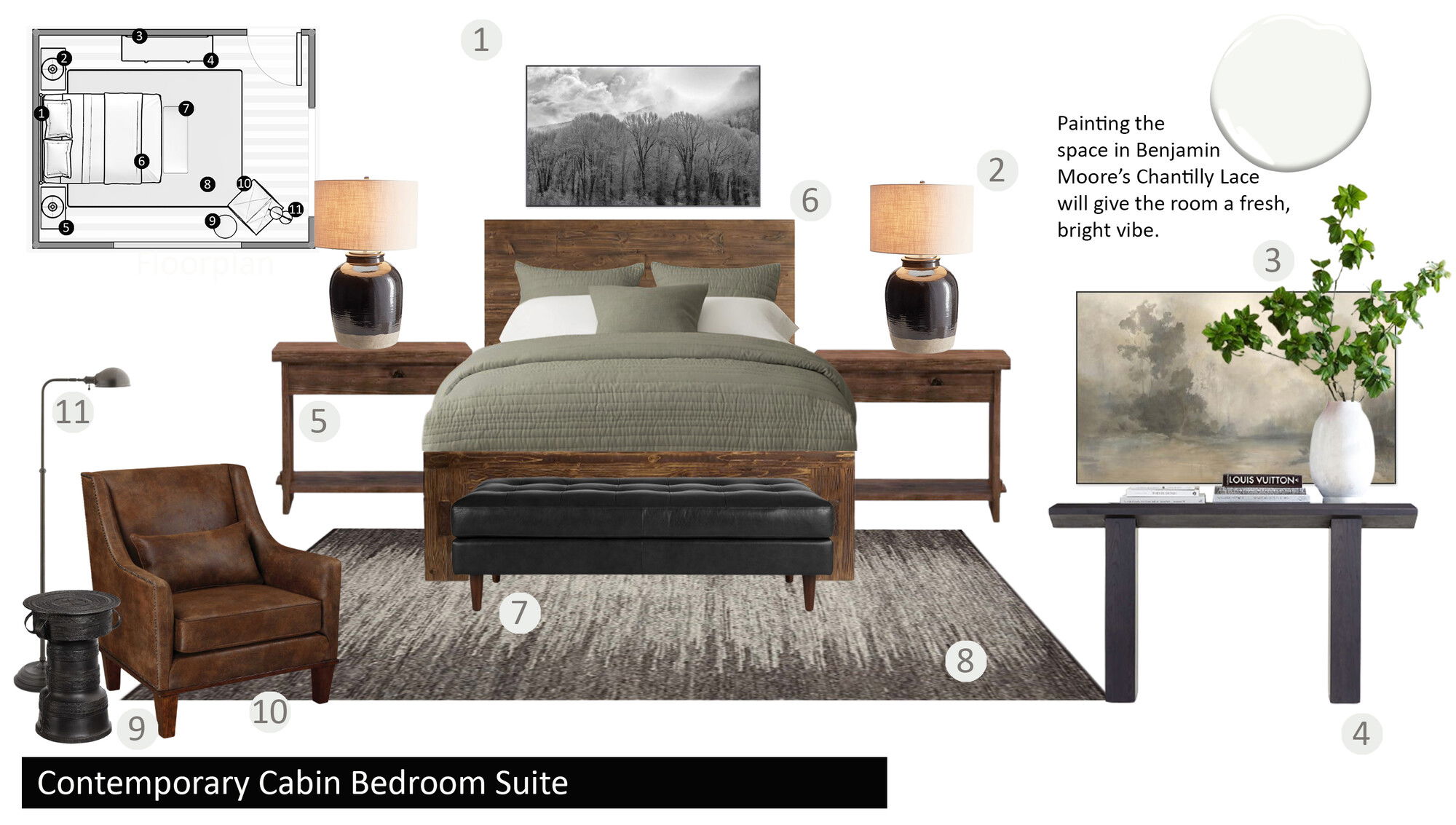 Ideas de diseño interior de dormitorio en línea