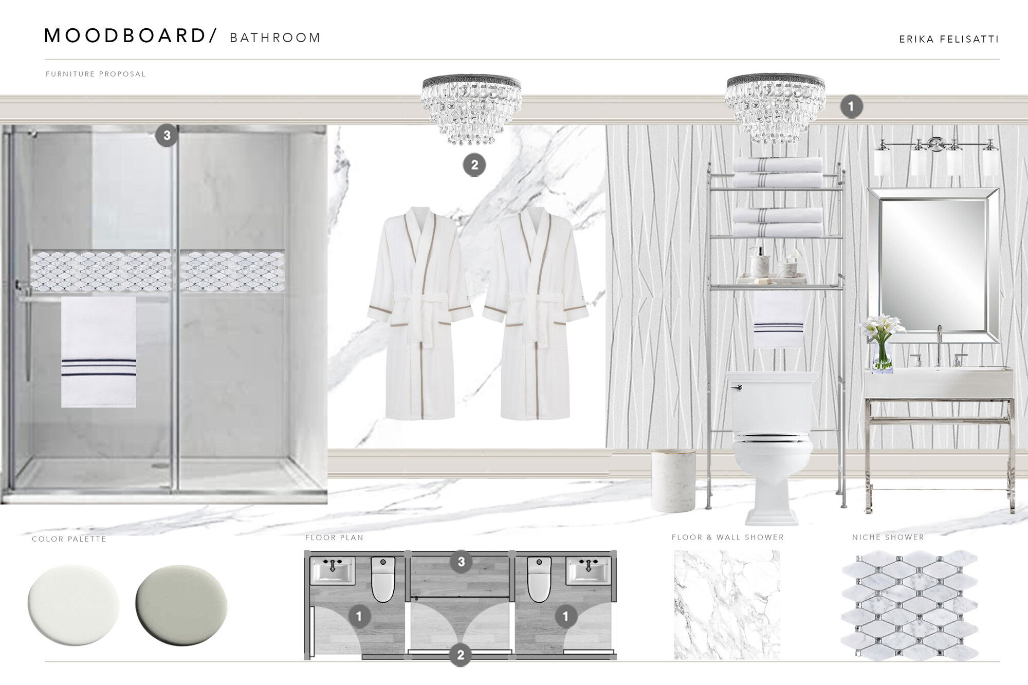 Ideas de Diseño de Interiores para Baños en Línea