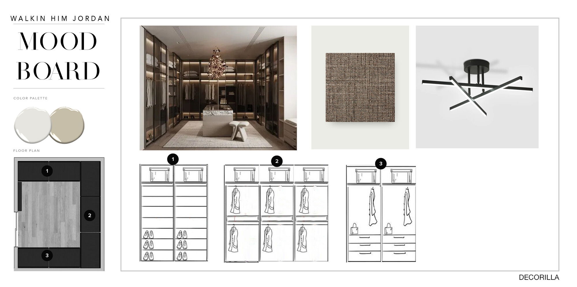 Otras ideas de diseño interior del diseñador en línea