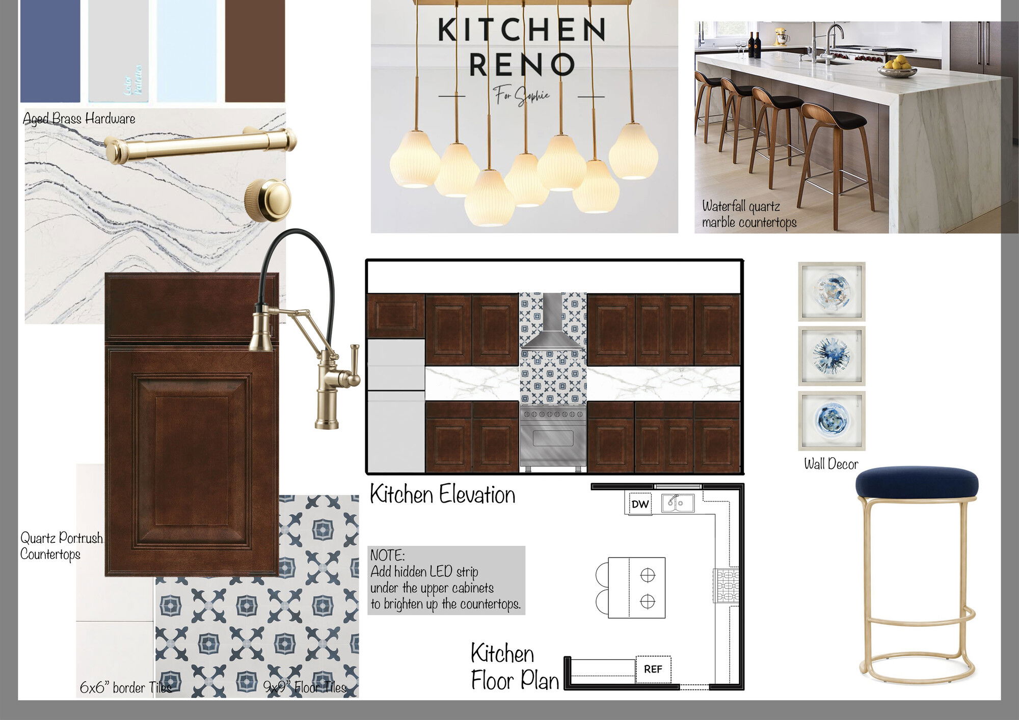 Ideas De Diseño De Cocina En Línea