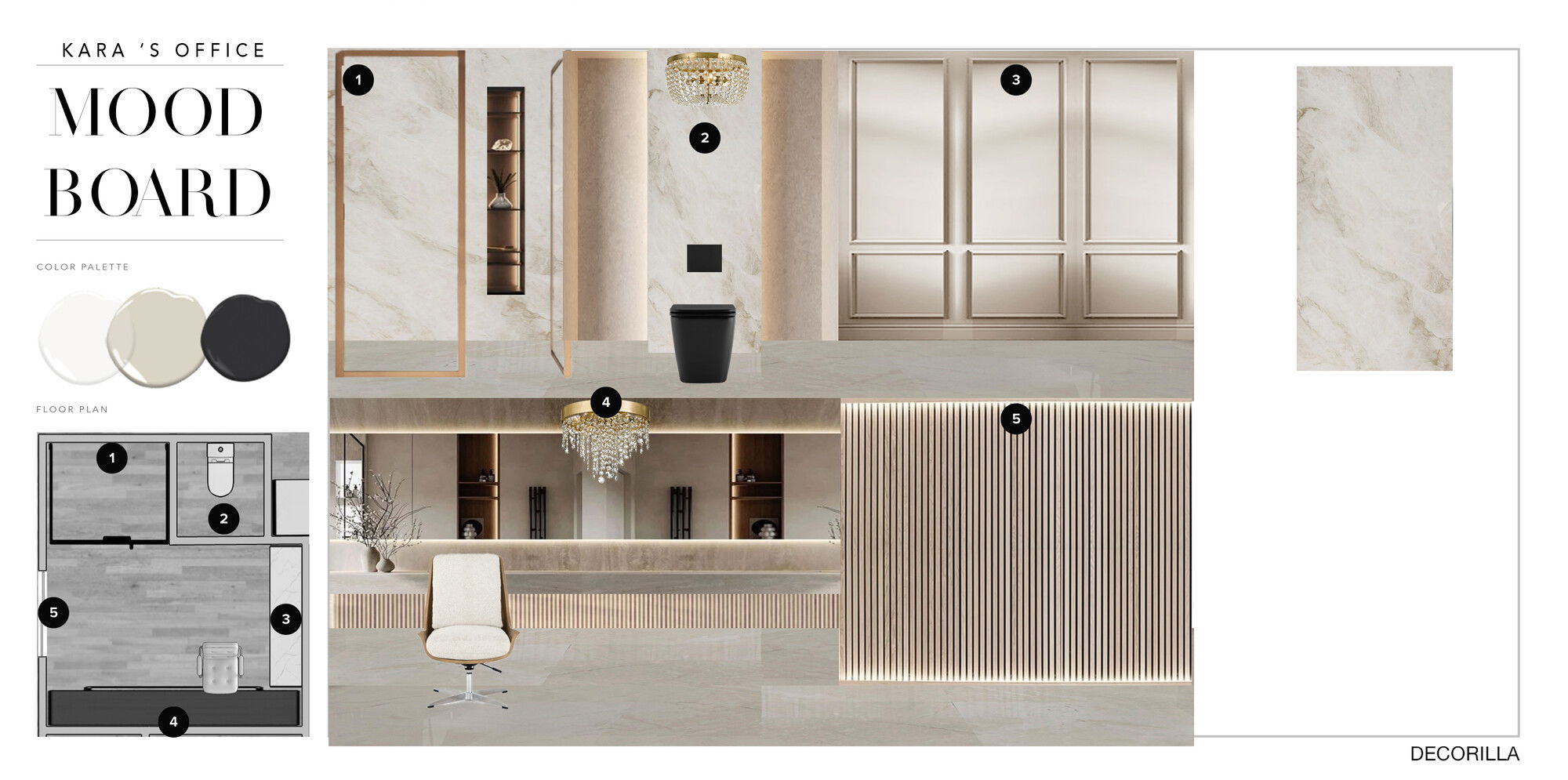 Online Designer Other Interior Design Ideas