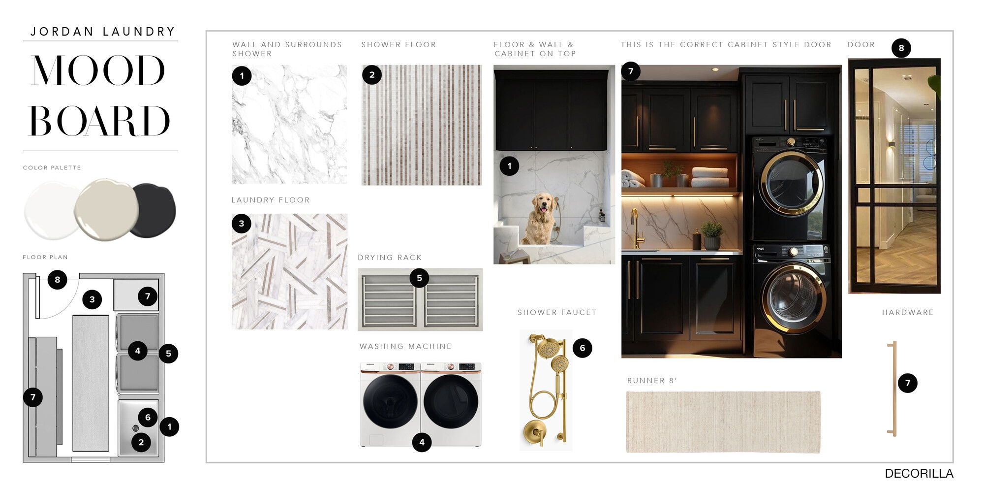 Otras ideas de diseño interior del diseñador en línea