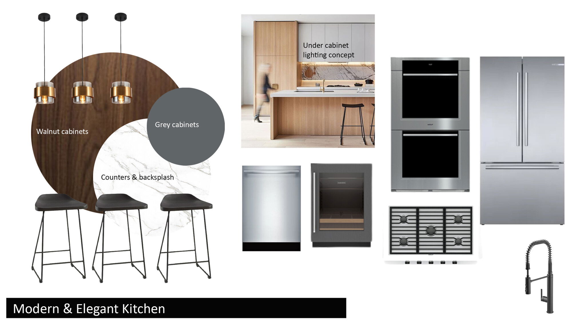Ideas De Diseño De Cocina En Línea