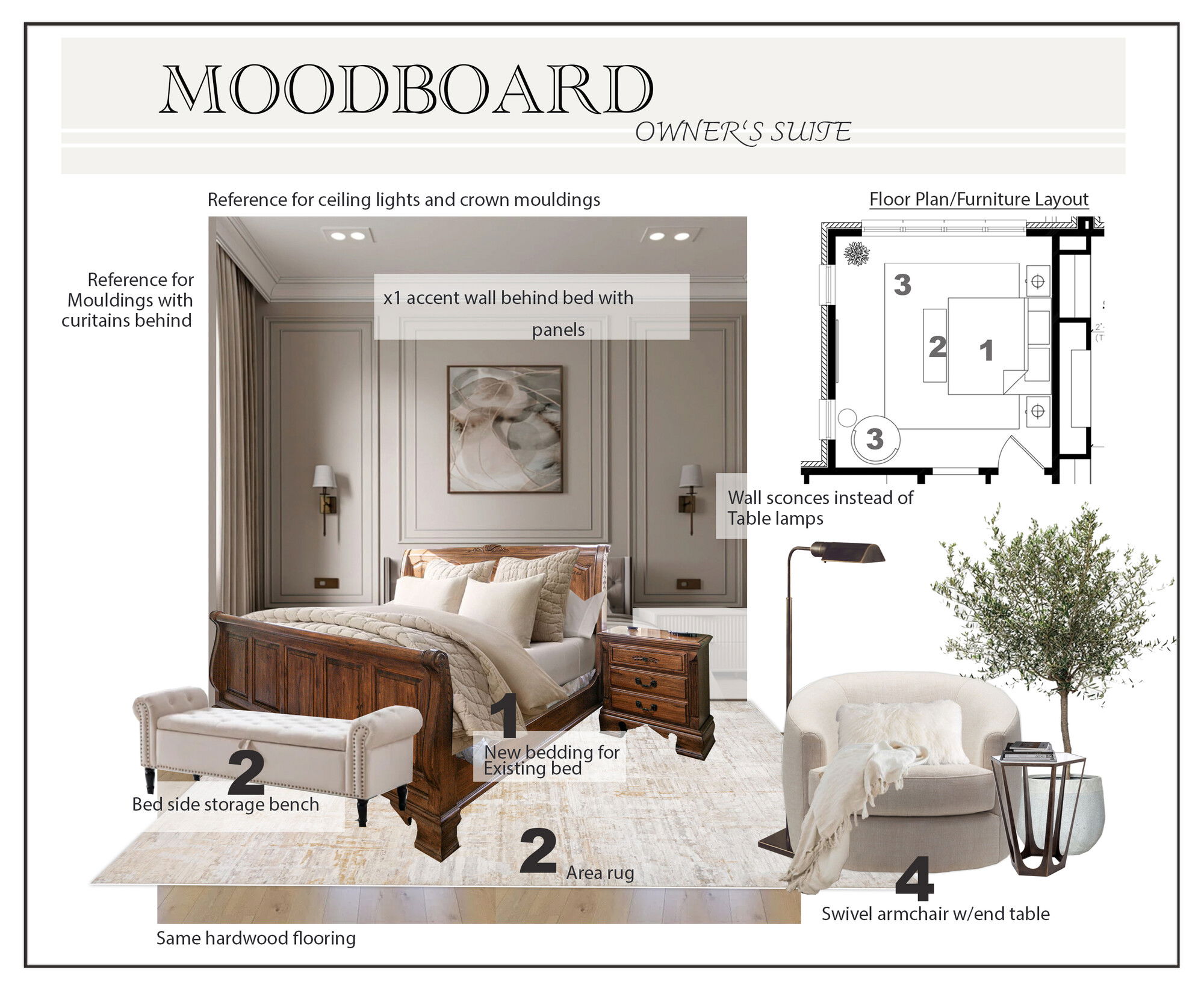 Online Designer Bedroom Interior Design Ideas