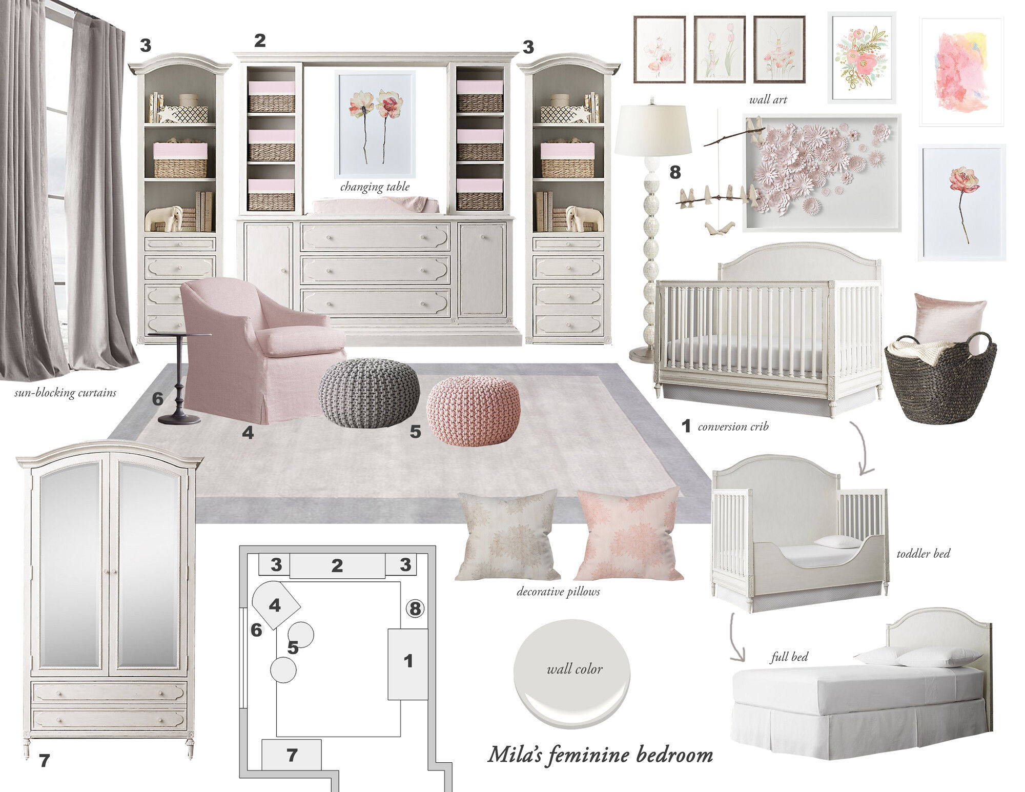 Ideas de Diseño de Interiores para Habitación Infantil del Diseñador en Línea