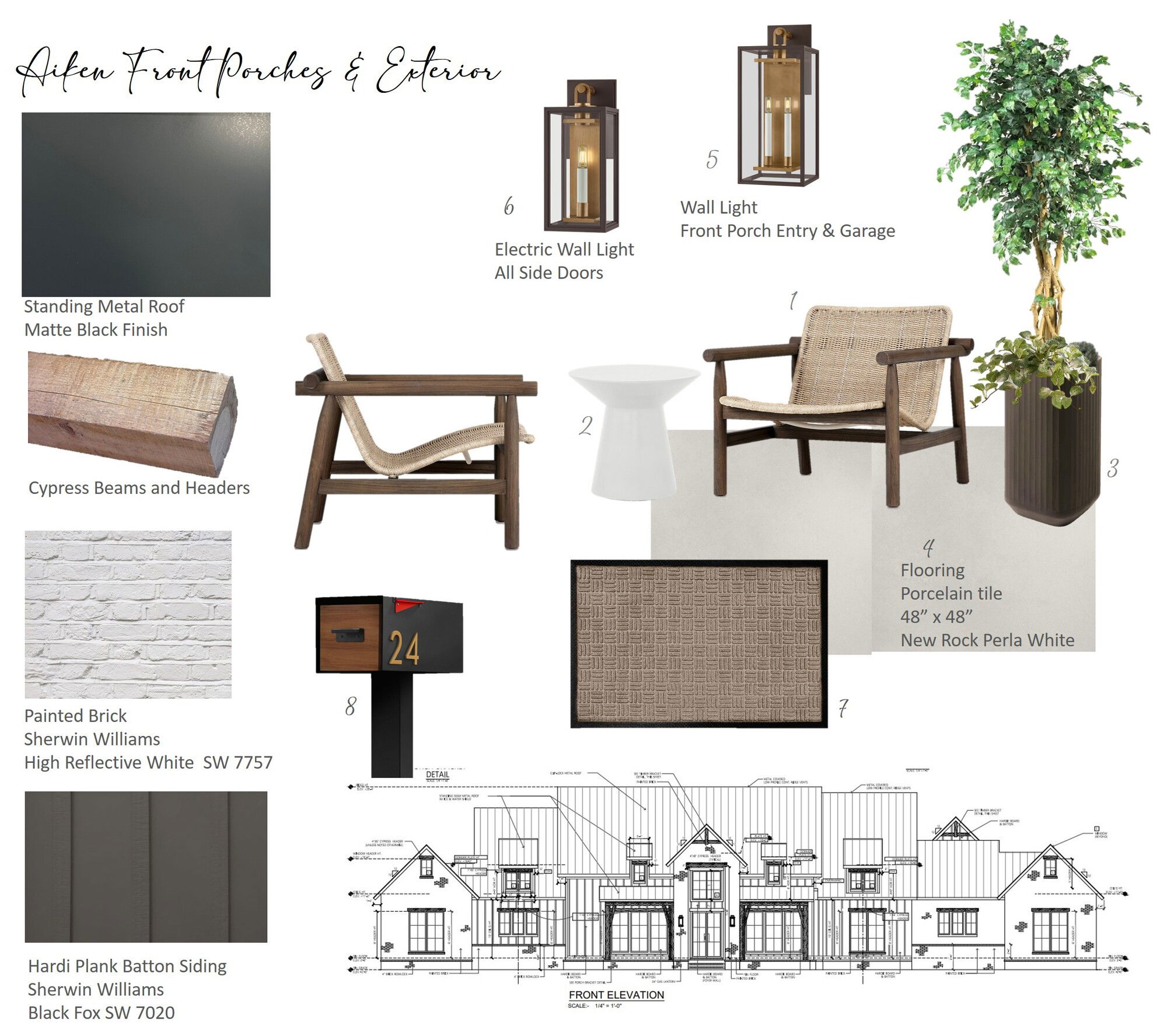 Online Designer Other Interior Design Ideas