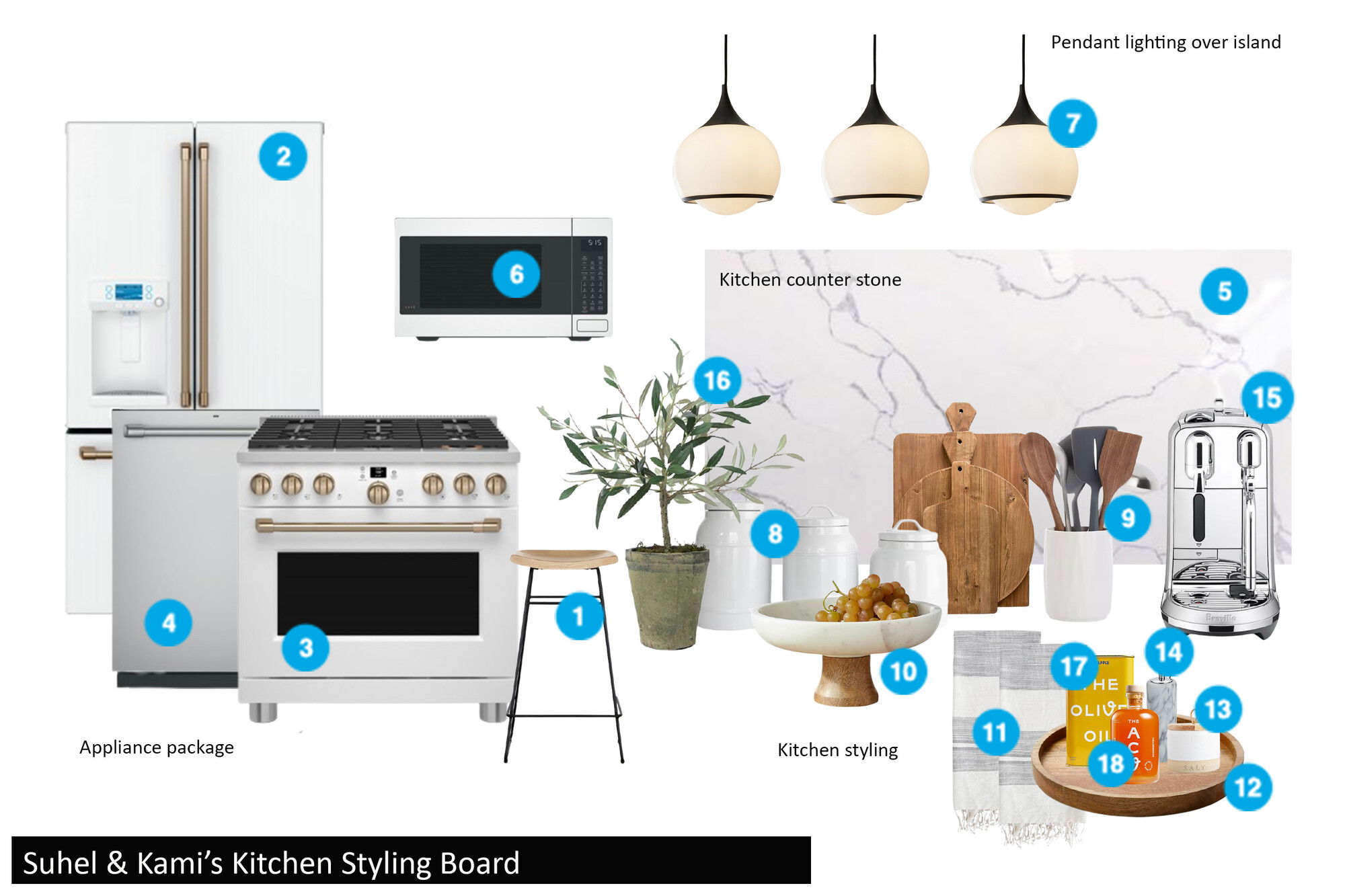 Plano De Cocina De Diseñador En Línea