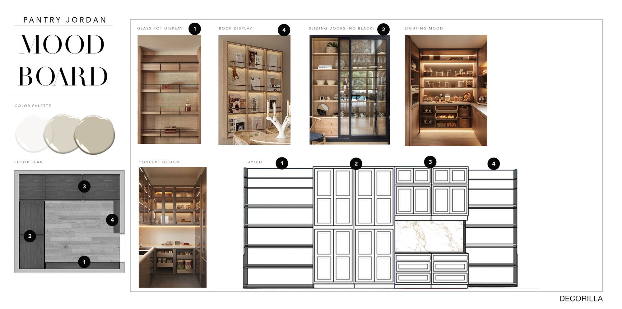 Ideas de Diseño Interior de Patio de Diseñador Online