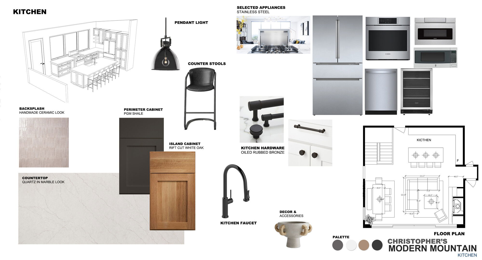 Online Designer Kitchen Interior Design Ideas