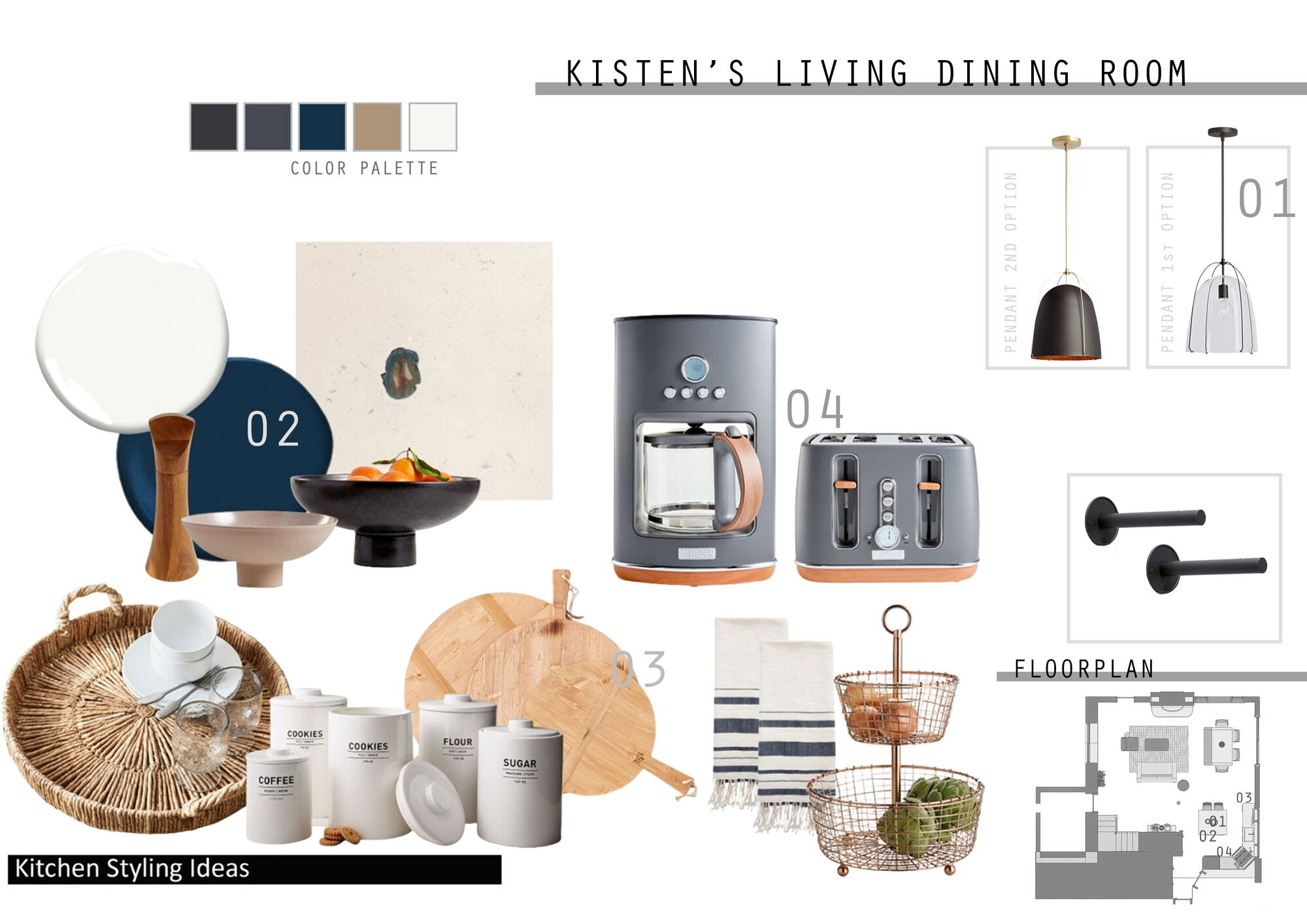 Ideas De Diseño De Cocina En Línea