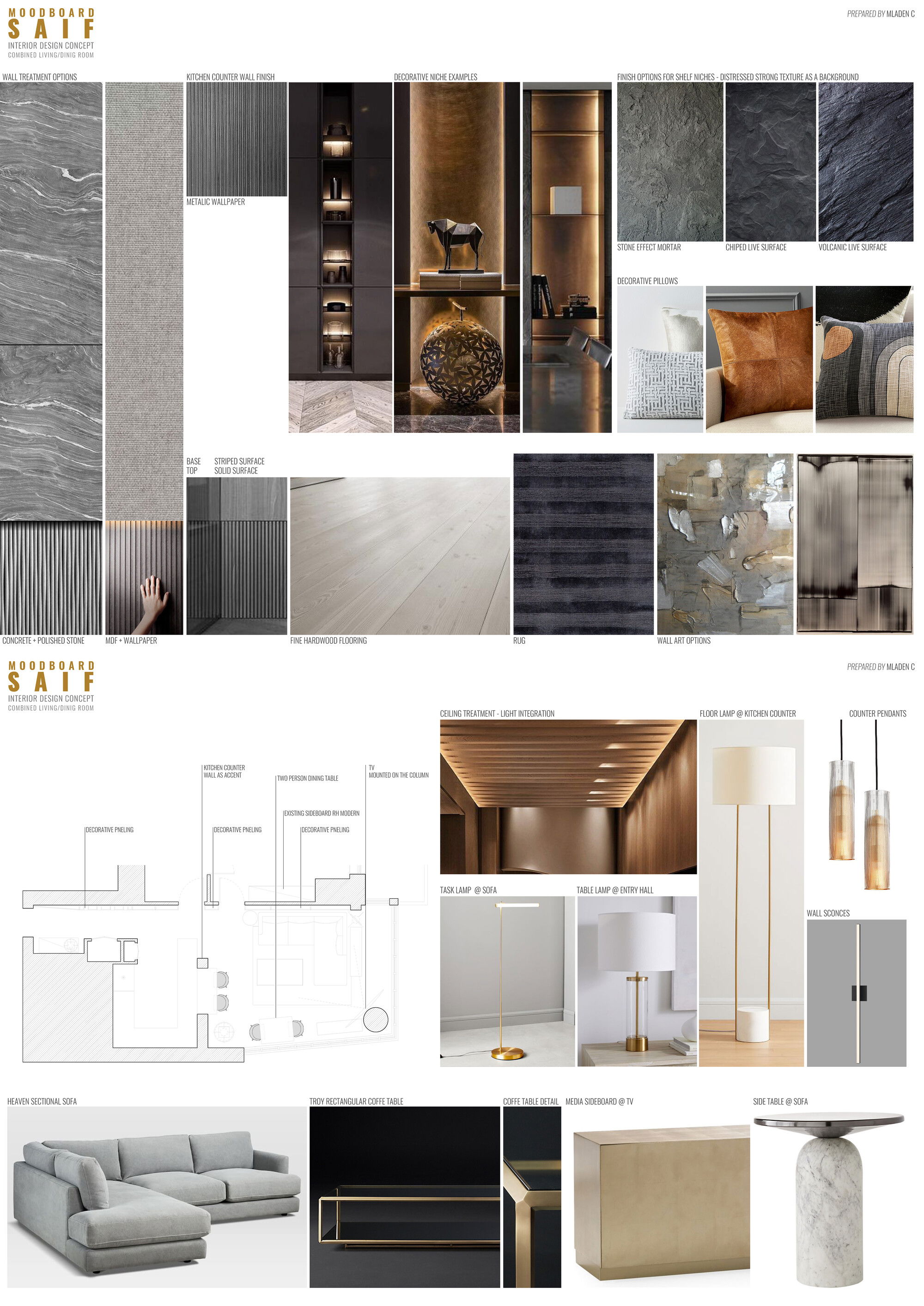 Ideas de Diseño de Interiores Combinadas de Sala-Comedor del Diseñador en Línea