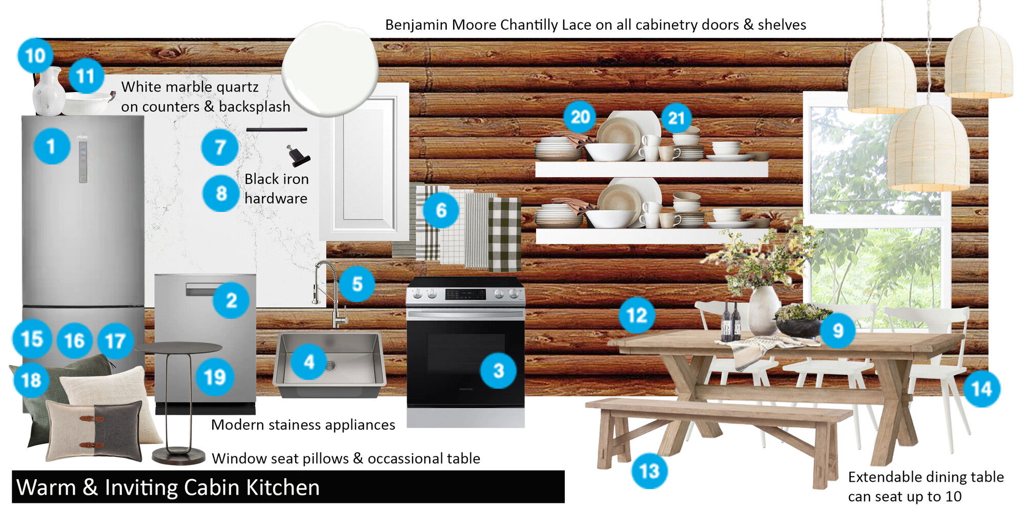 Online Designer Bathroom Floorplan