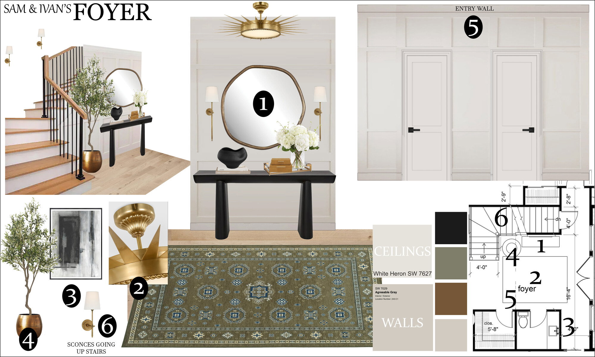 Online Designer Hallway/Entry Interior Design Ideas