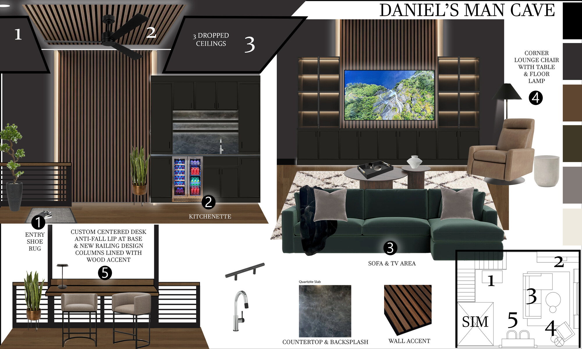 Online Designer Other Interior Design Ideas