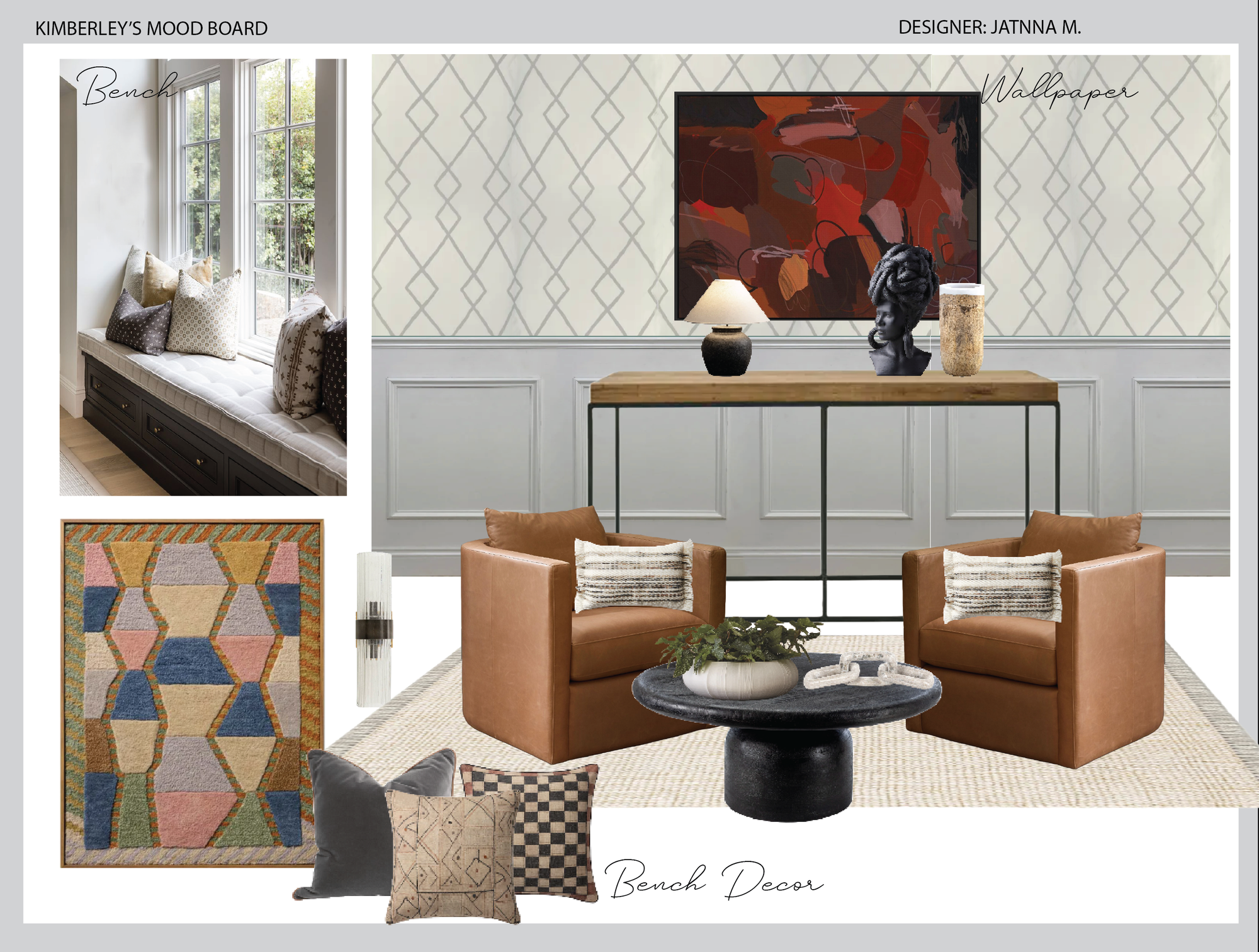 Online Designer Other Interior Design Ideas