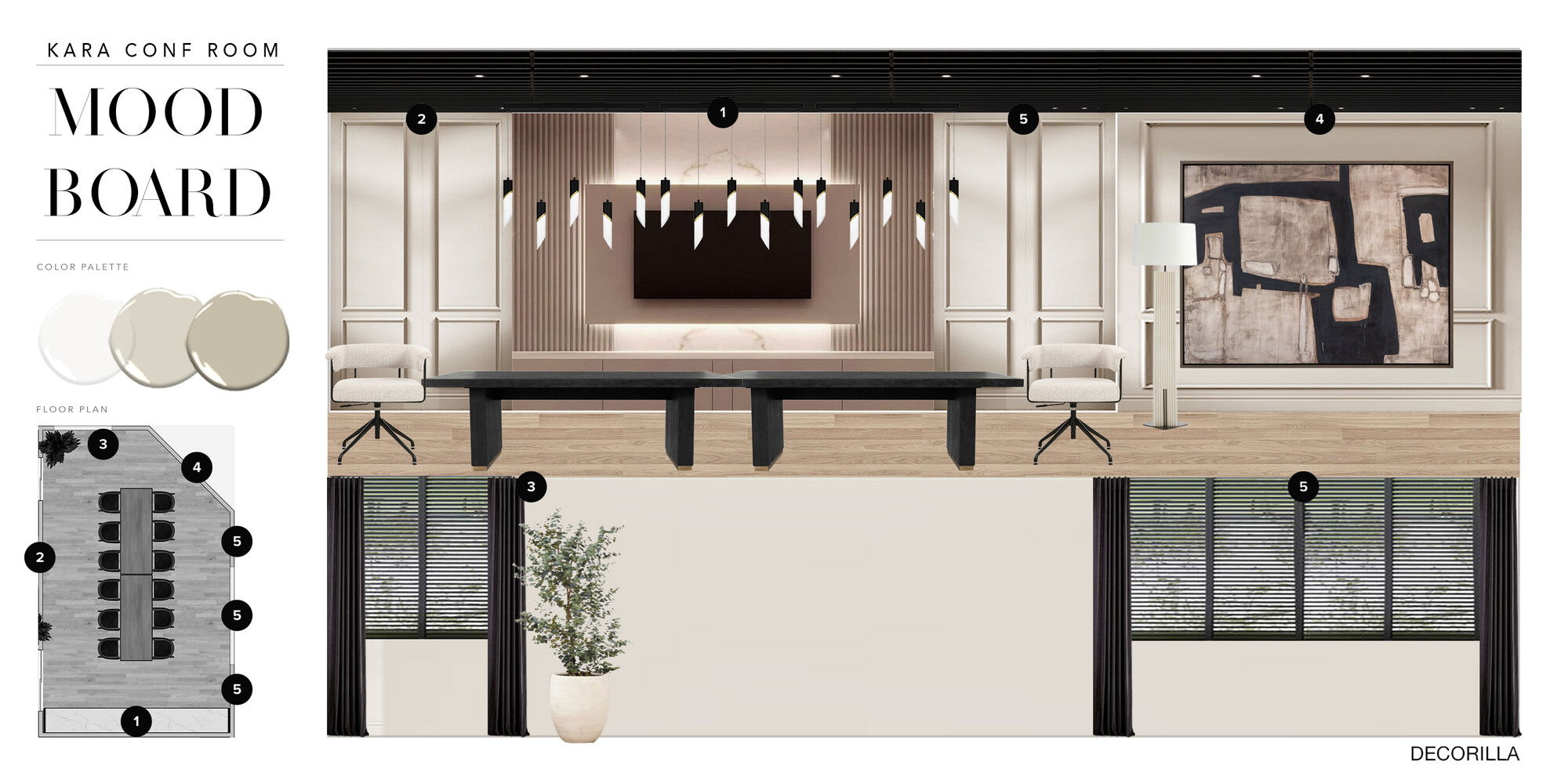 Online Designer Other Interior Design Ideas