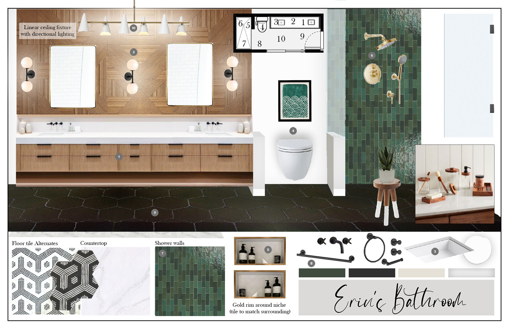 Ideas de Diseño de Interiores para Baños en Línea