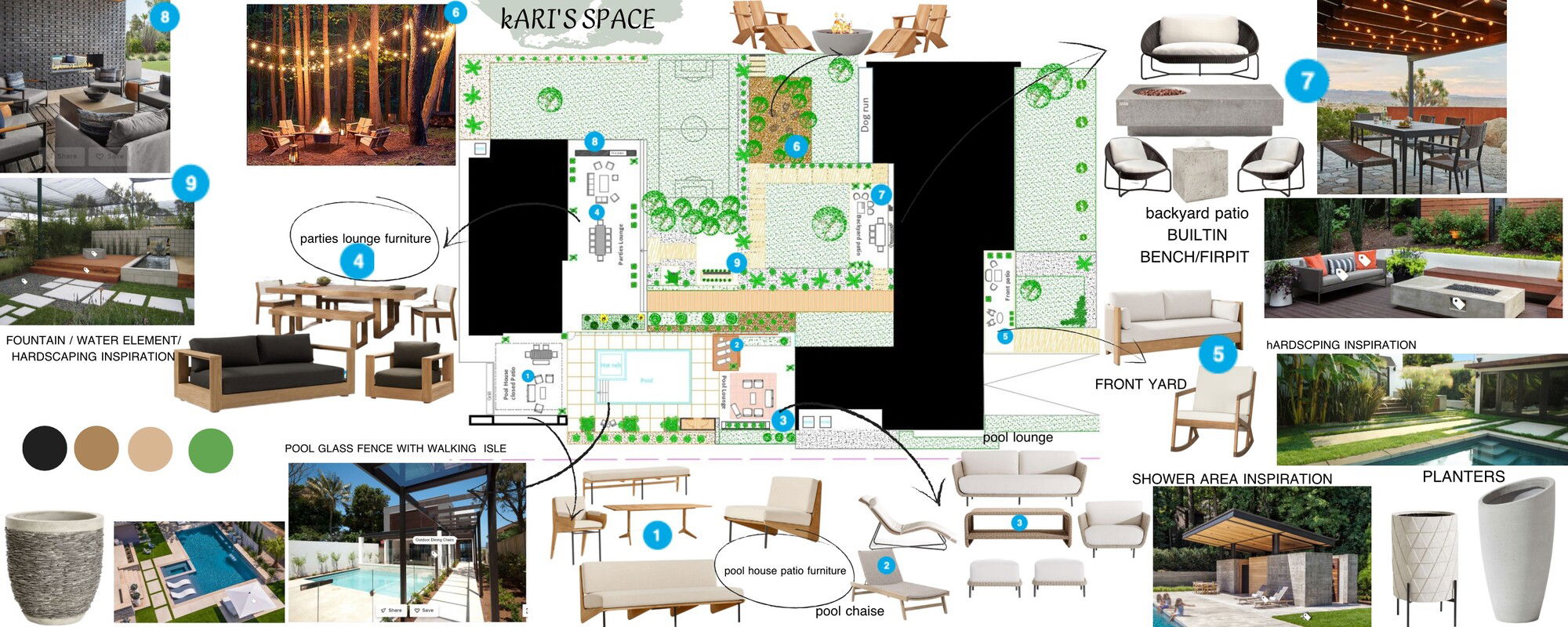 Ideas de Diseño Interior de Patio de Diseñador Online