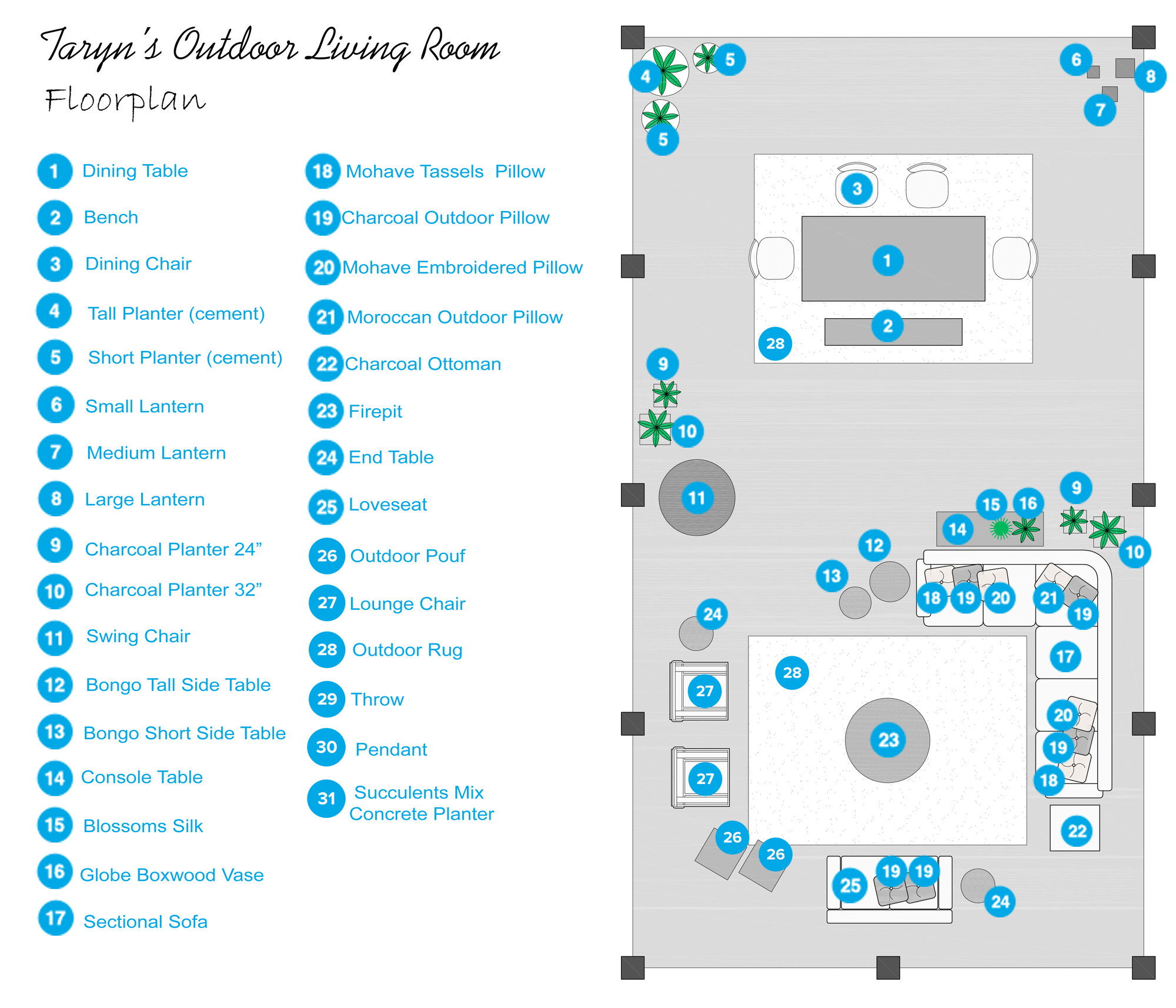 Online Designer Patio Floorplan