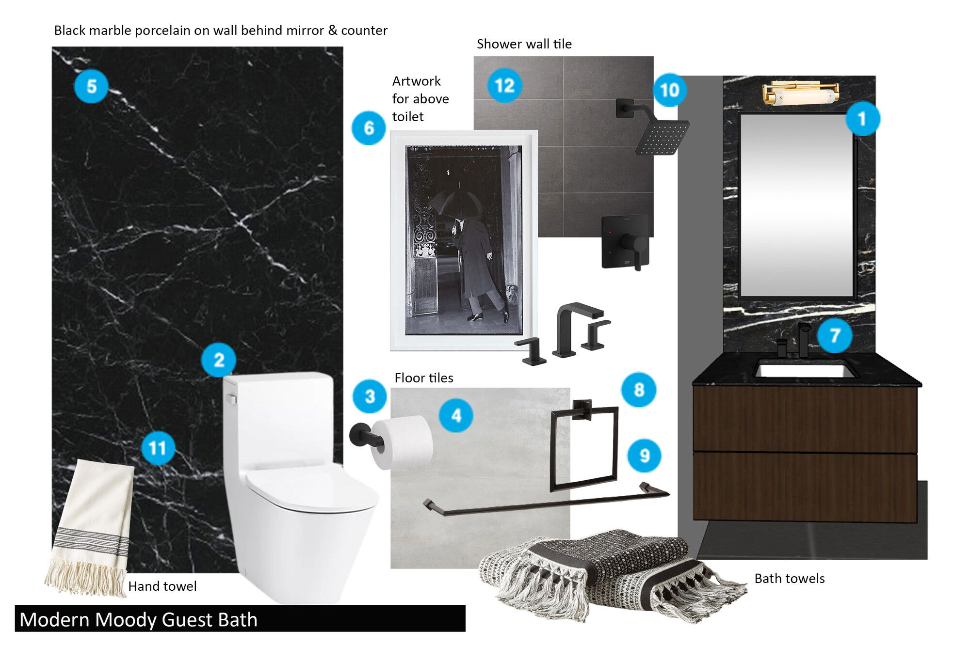 Plano de Baño por Diseñador Online